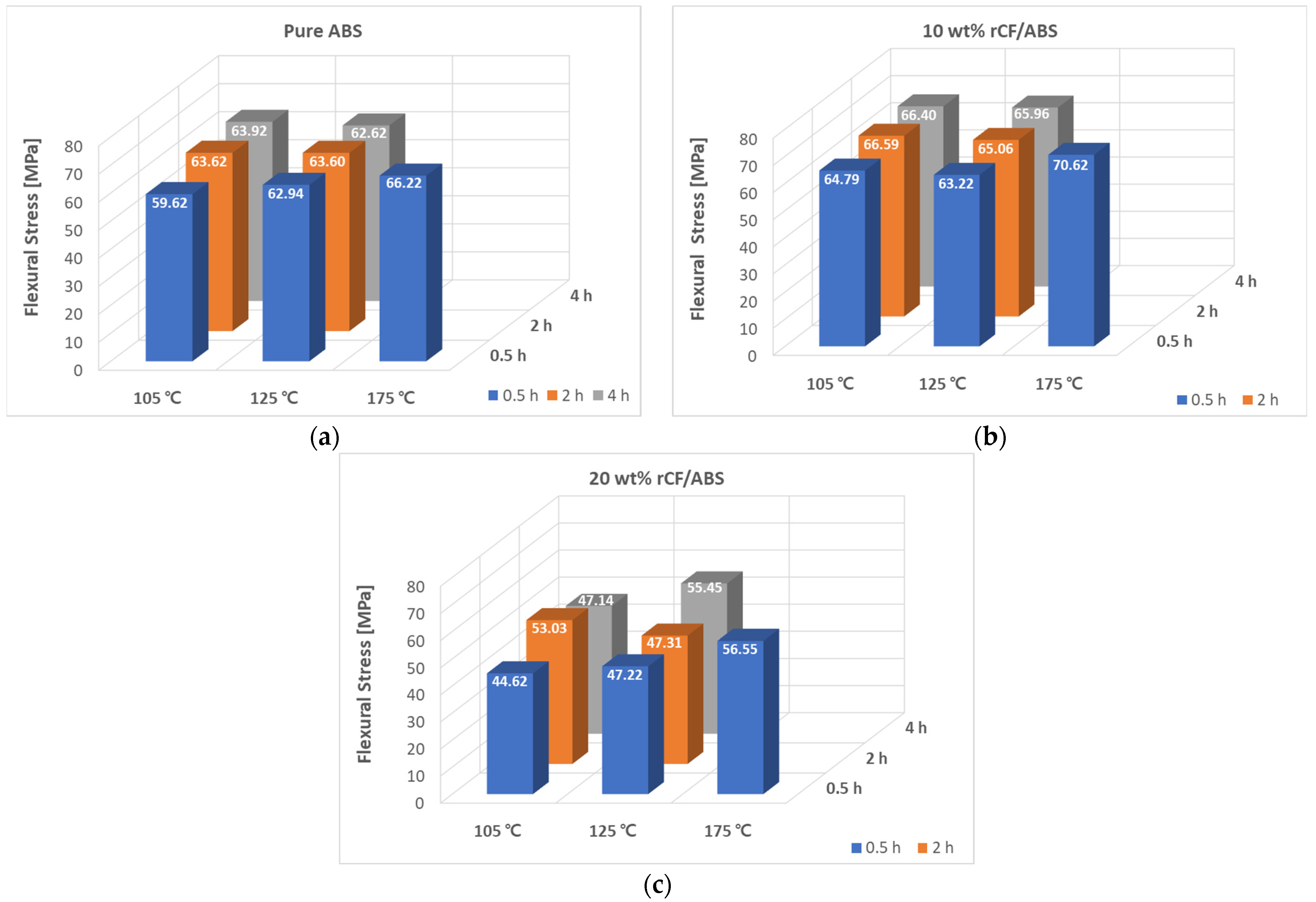 Polymers 15 03110 g011 Polymers 15 03110 g011