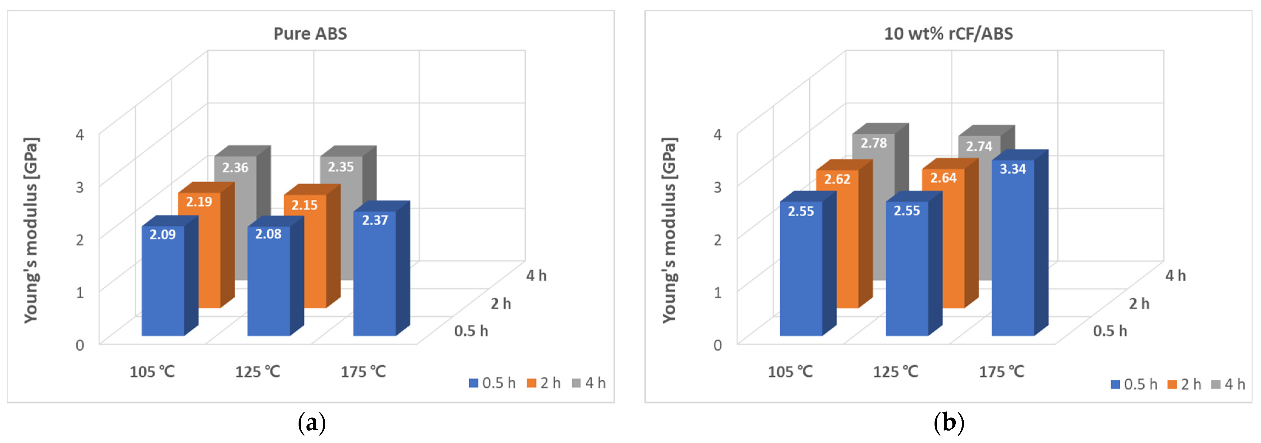 Polymers 15 03110 g012a Polymers 15 03110 g012a