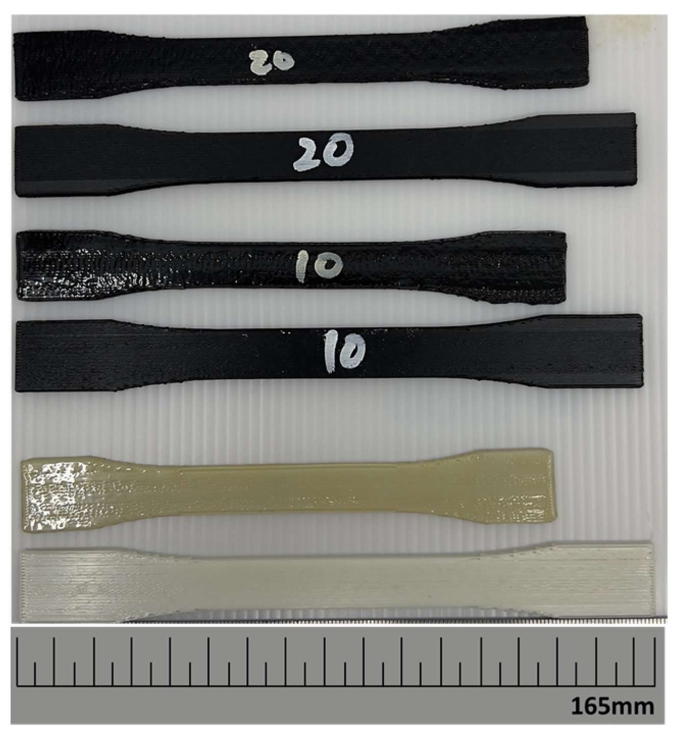 Polymers 15 03110 g0a1 Polymers 15 03110 g0a1