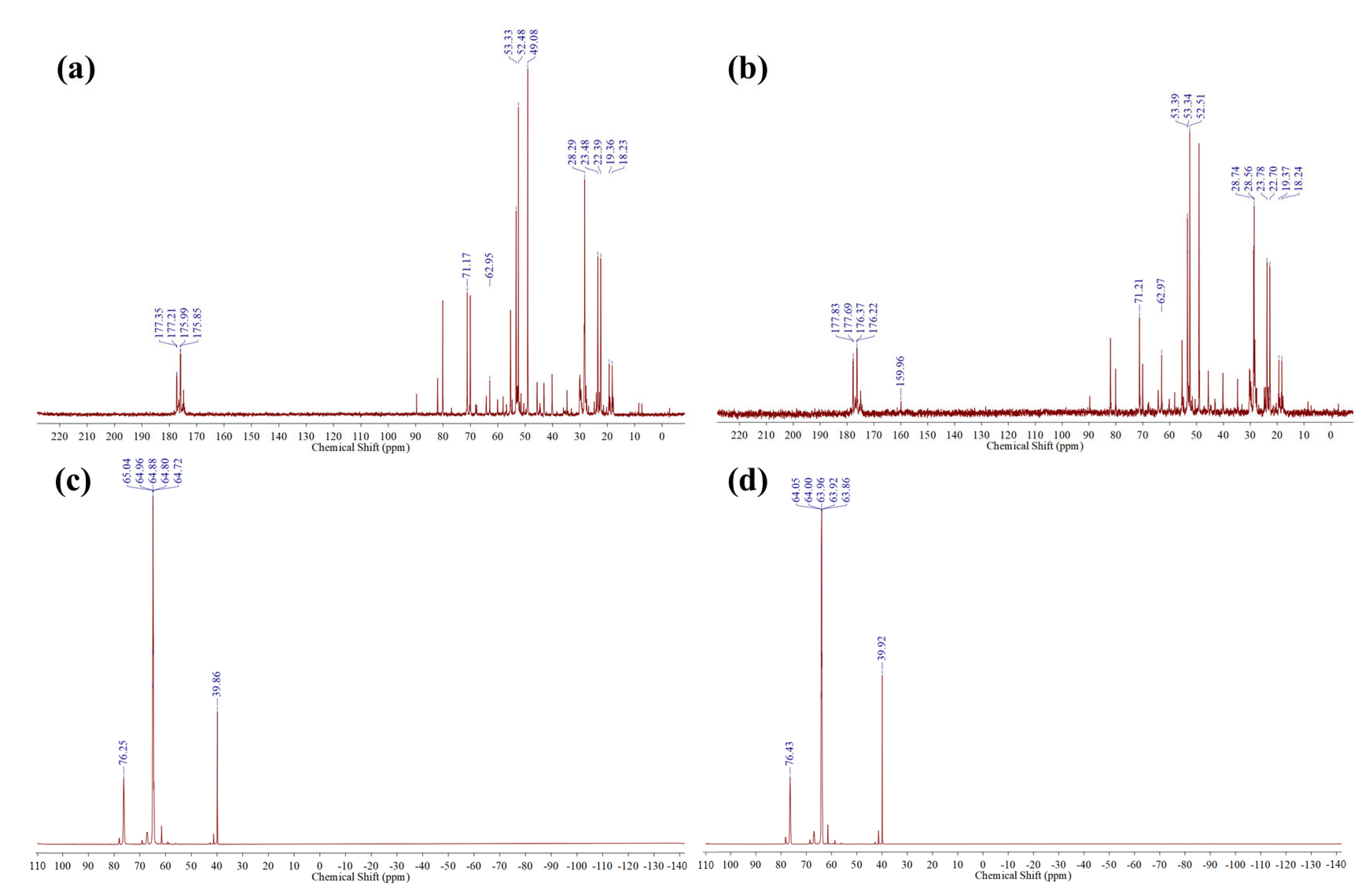 Polymers 15 03112 g002 Polymers 15 03112 g002