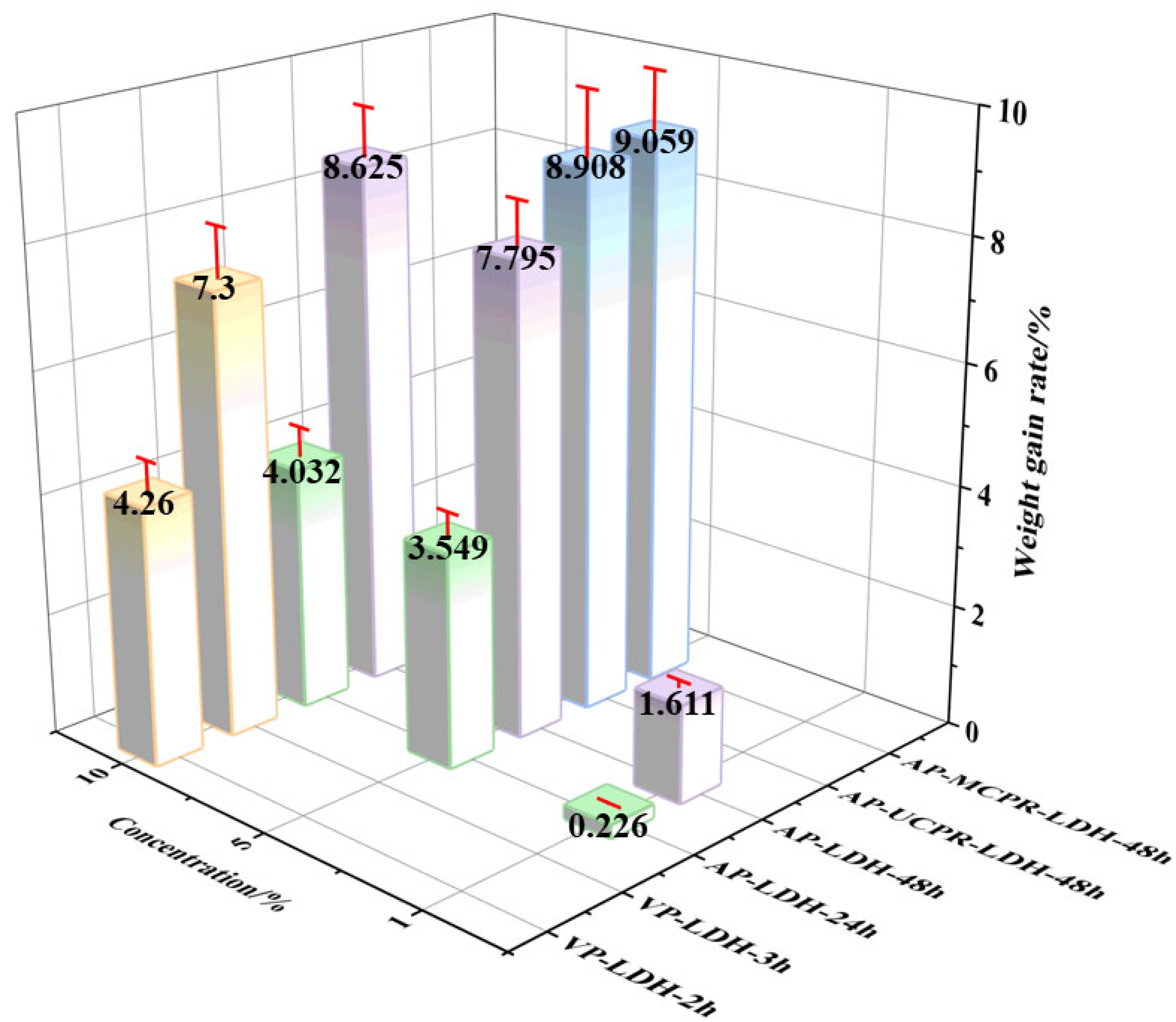 Polymers 15 03112 g004 Polymers 15 03112 g004