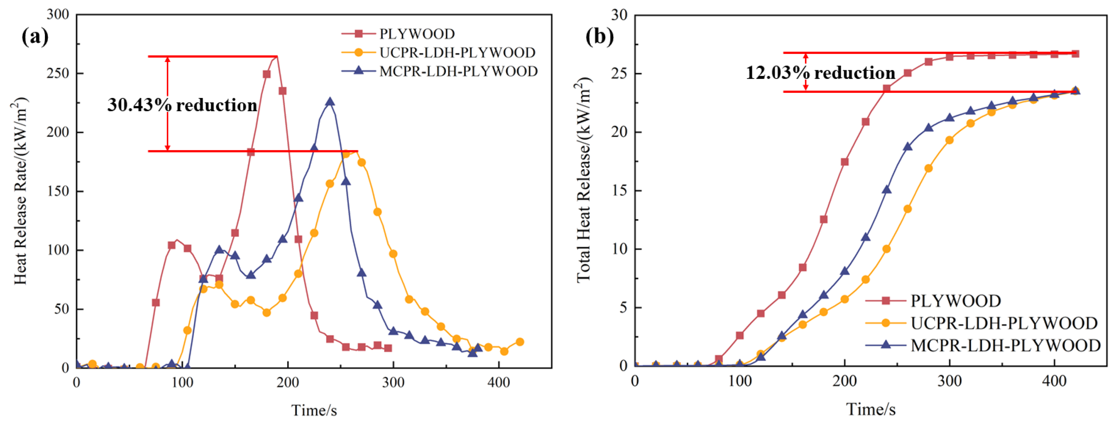 Polymers 15 03112 g005 Polymers 15 03112 g005