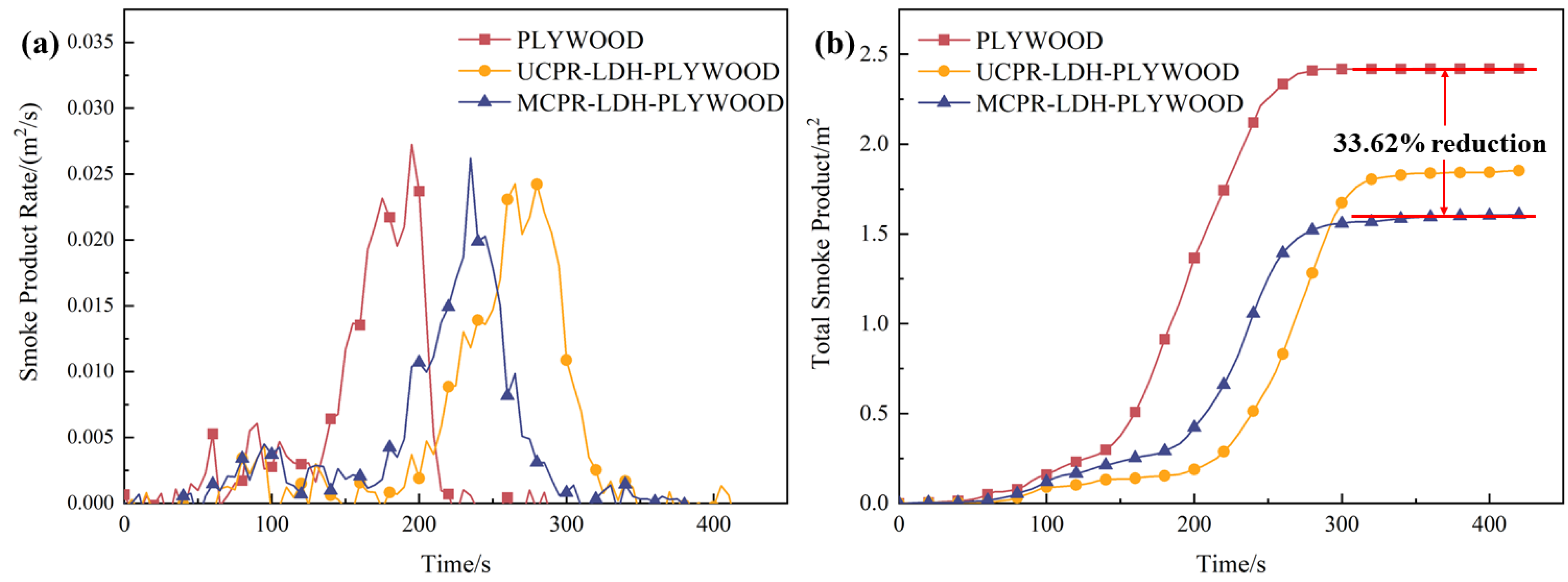 Polymers 15 03112 g008 Polymers 15 03112 g008