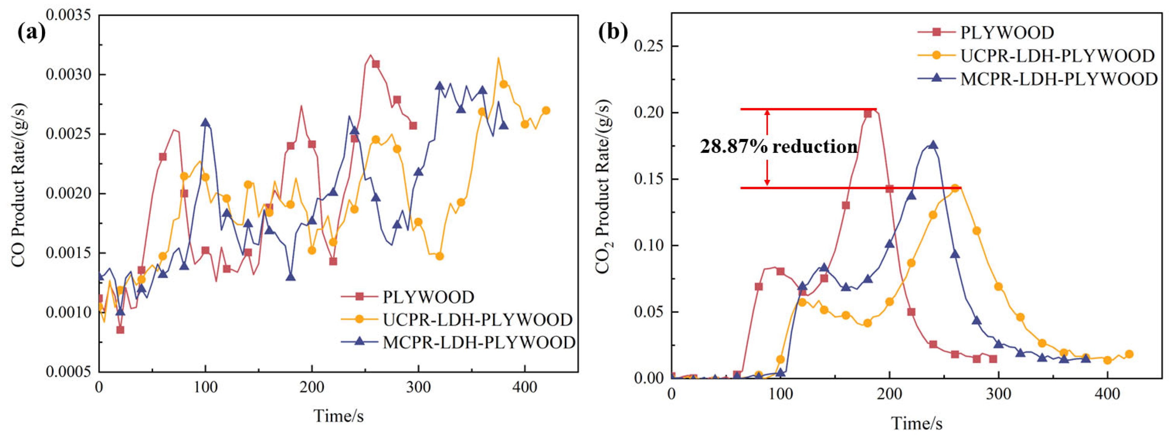 Polymers 15 03112 g009 Polymers 15 03112 g009