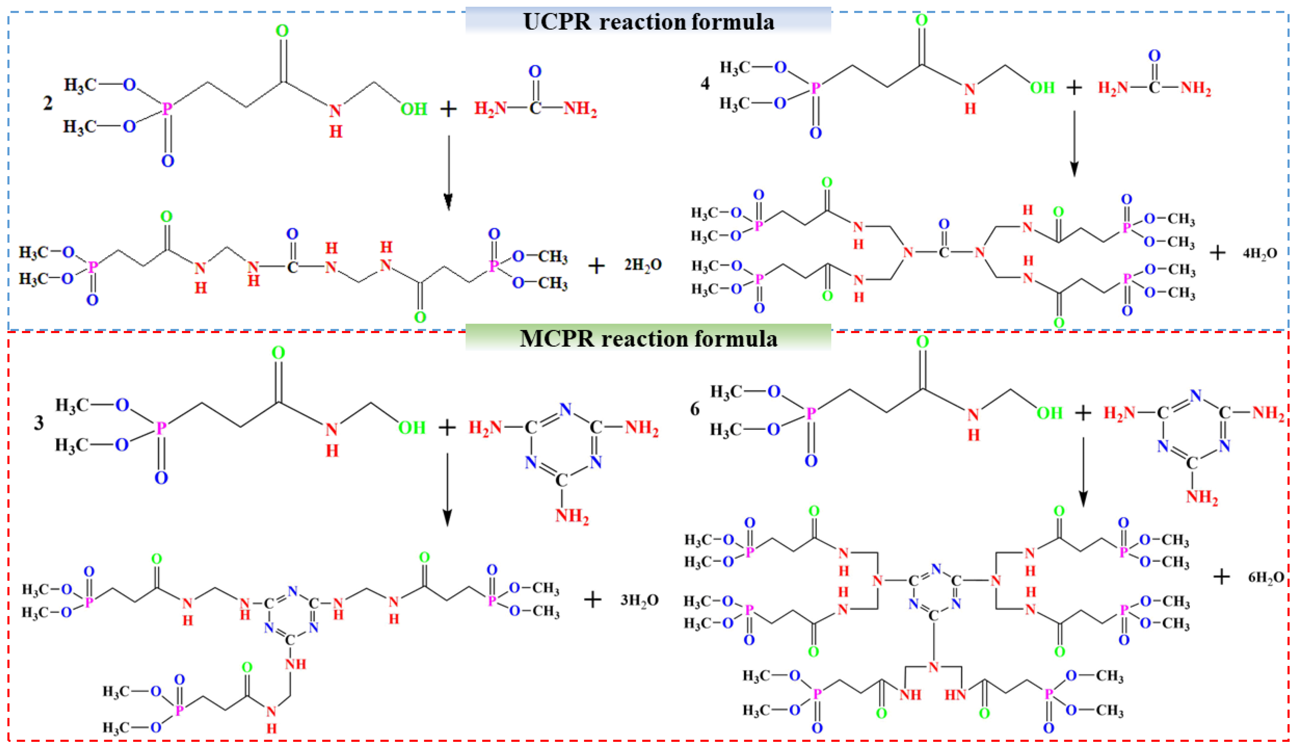 Polymers 15 03112 sch001 Polymers 15 03112 sch001