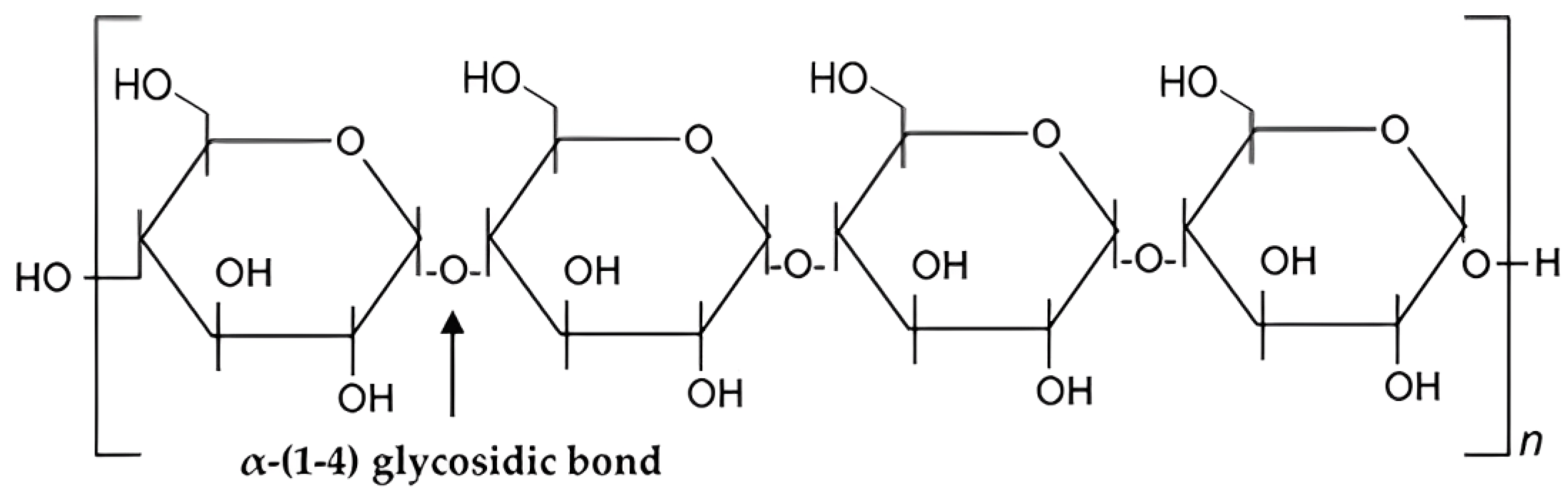 Polymers 15 03114 g003 Polymers 15 03114 g003