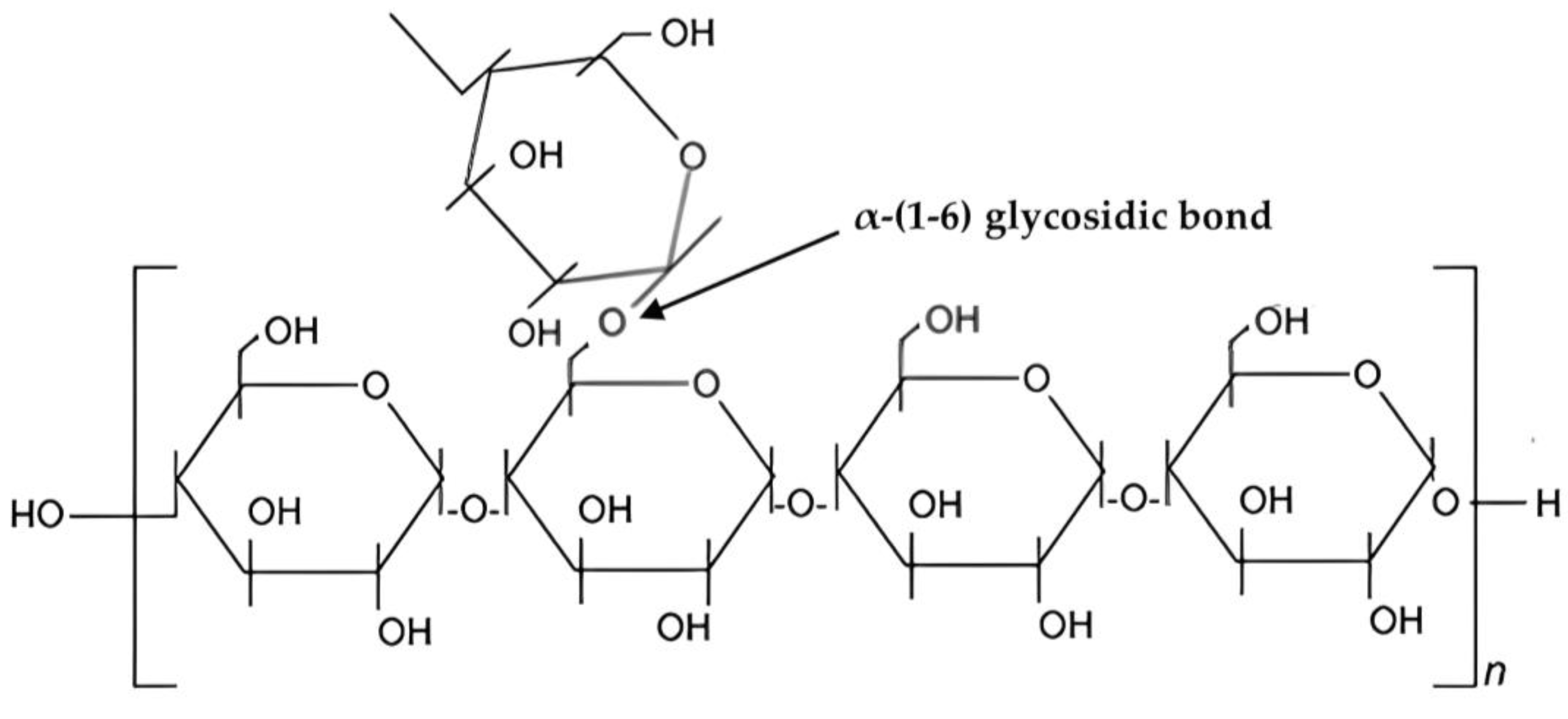 Polymers 15 03114 g004 Polymers 15 03114 g004