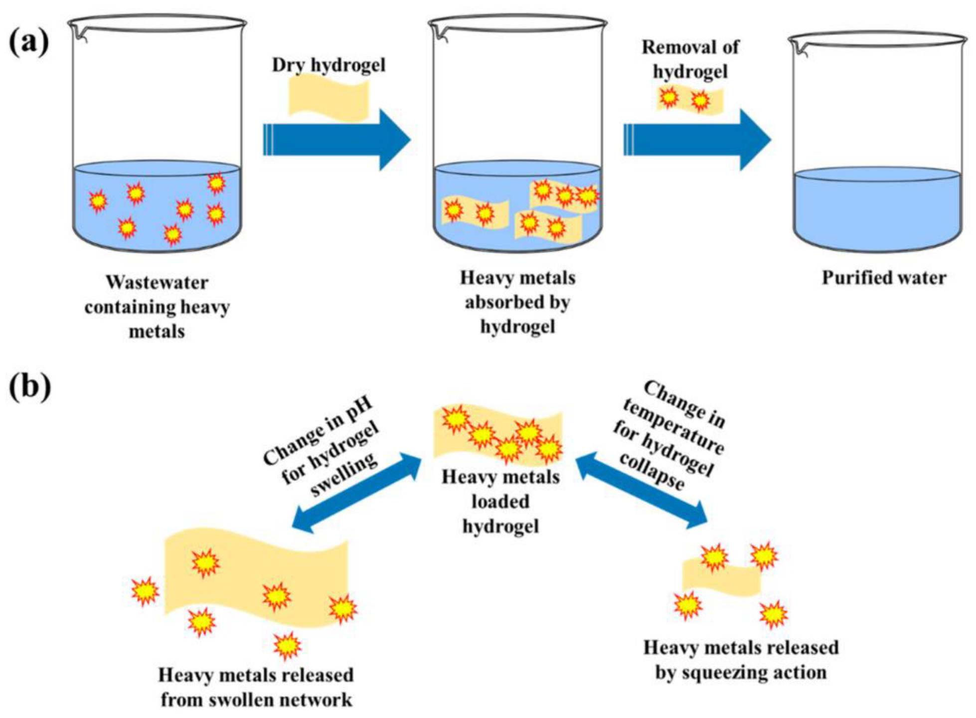 Polymers 15 03114 g008 Polymers 15 03114 g008