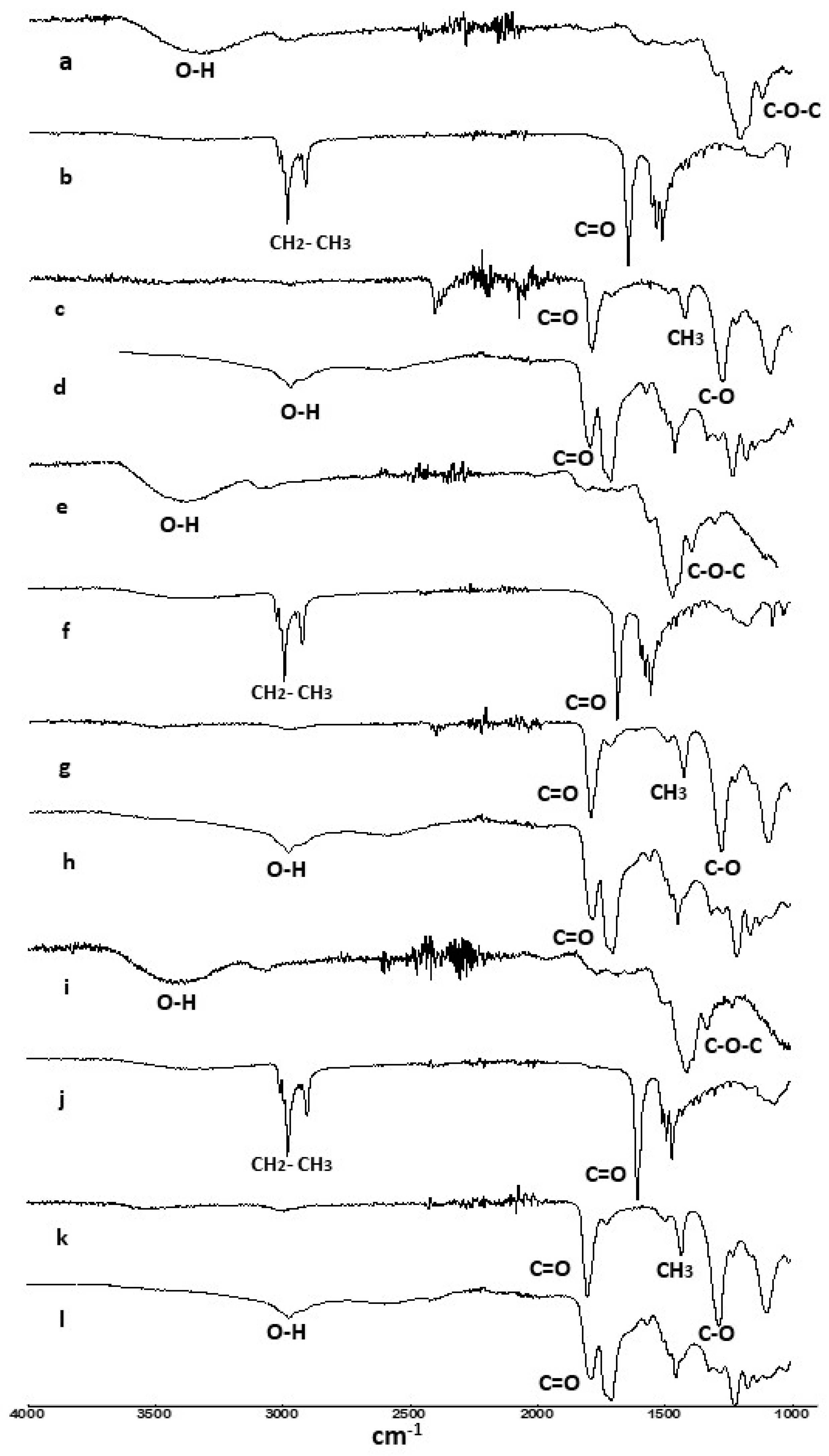 Polymers 15 03115 g001 Polymers 15 03115 g001