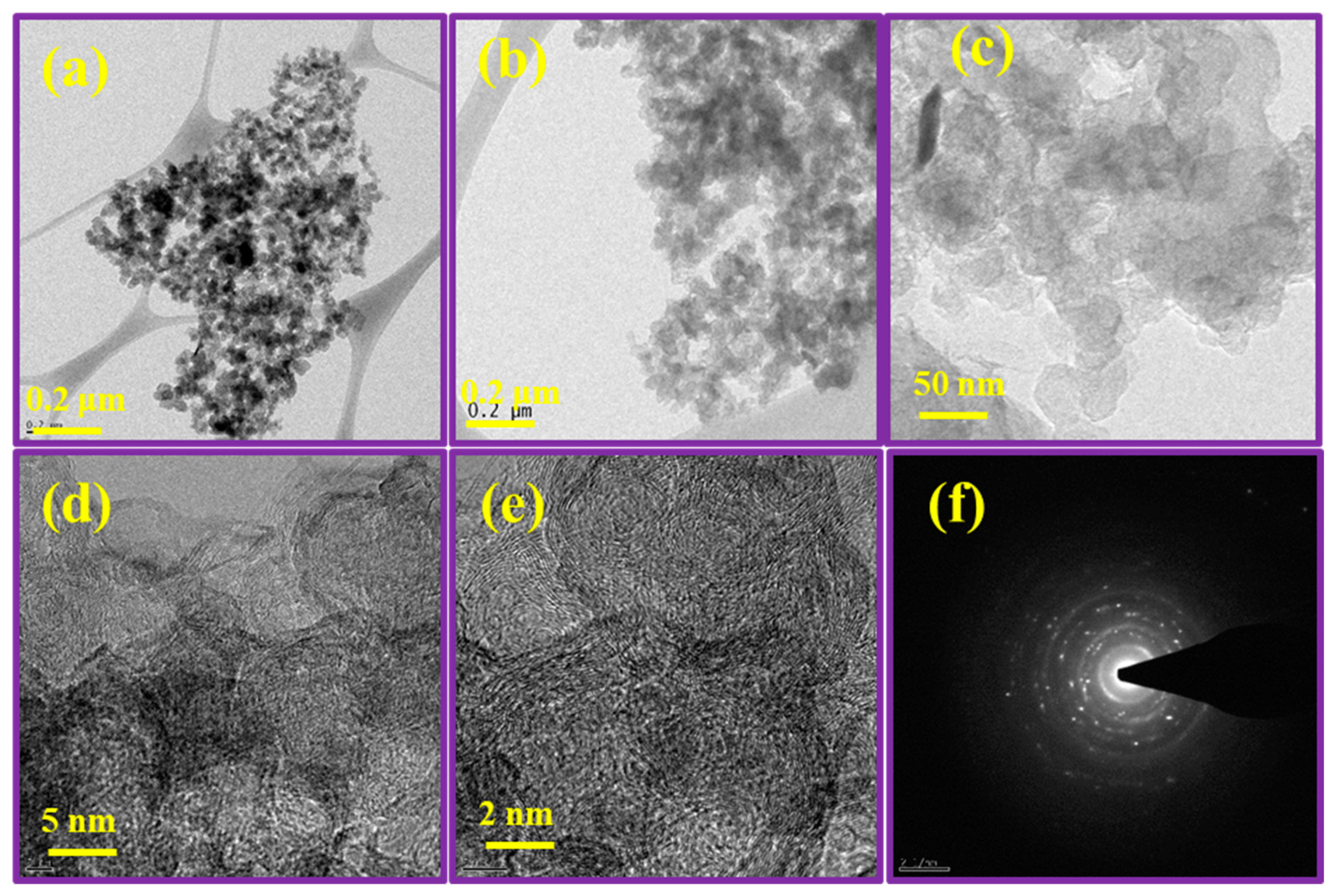 Polymers 15 03116 g004 550