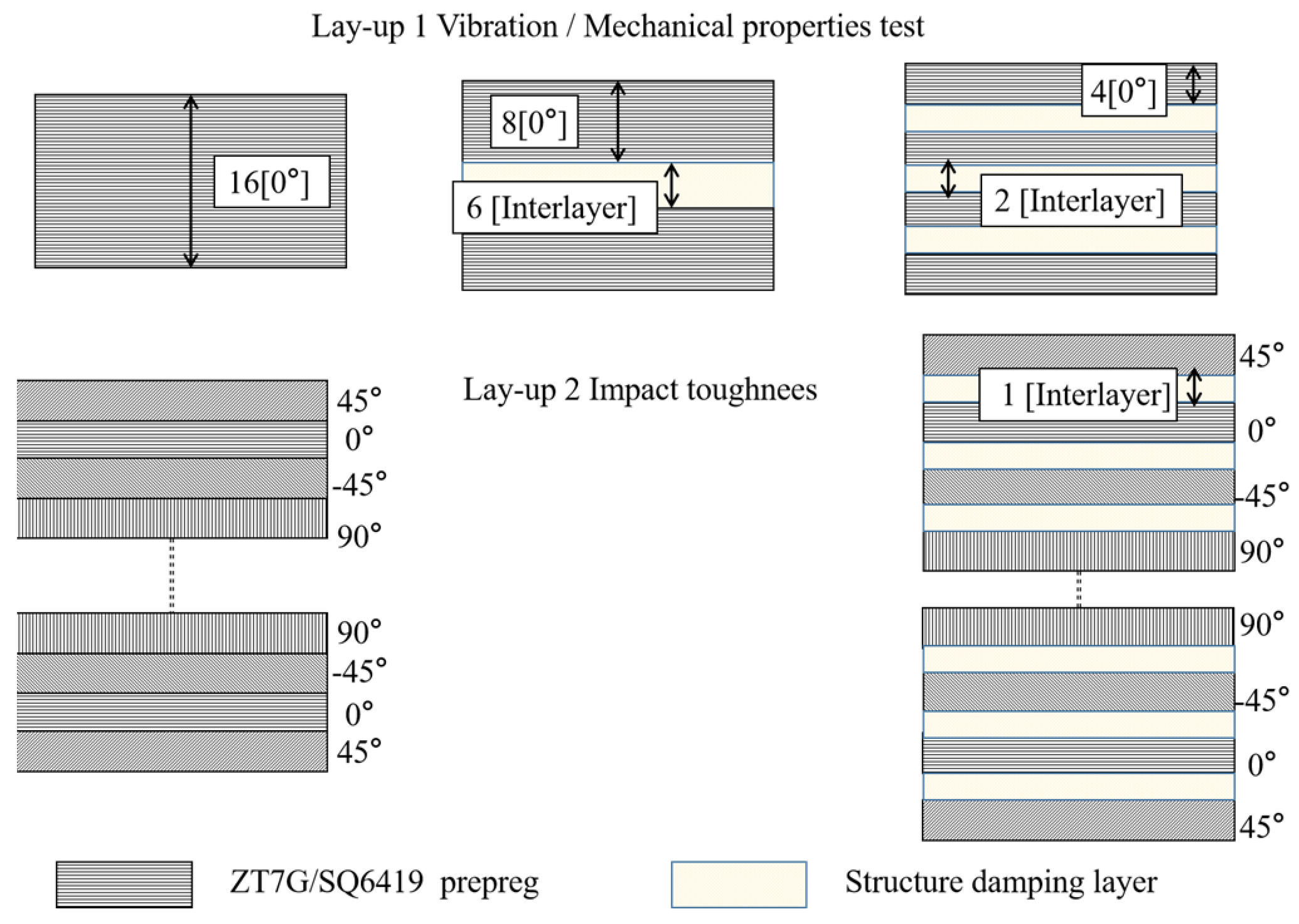 Polymers 15 03117 g003 Polymers 15 03117 g003