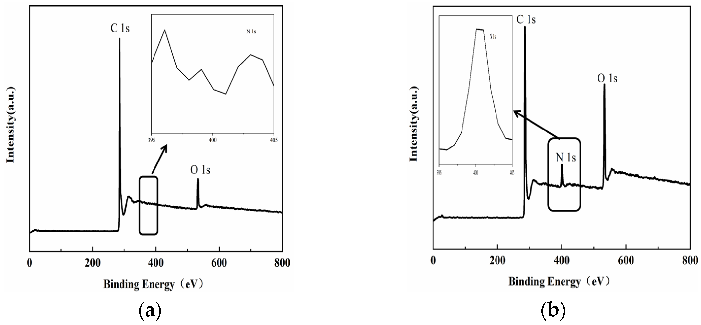 Polymers 15 03117 g004 Polymers 15 03117 g004