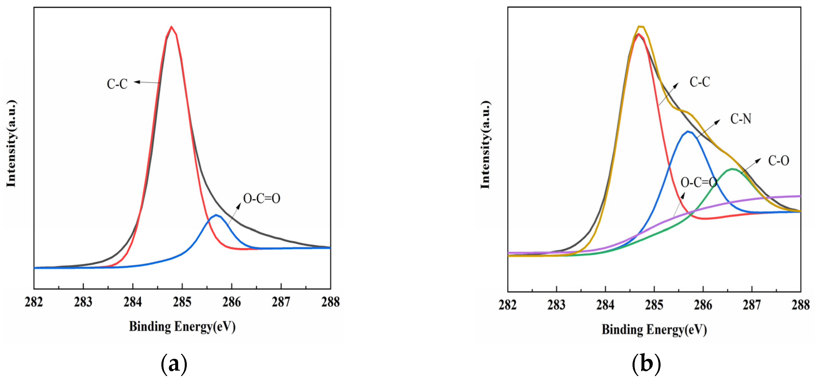 Polymers 15 03117 g005 Polymers 15 03117 g005