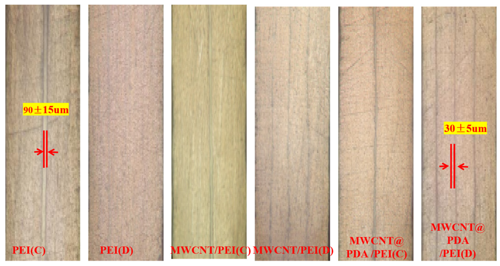 Polymers 15 03117 g014 Polymers 15 03117 g014