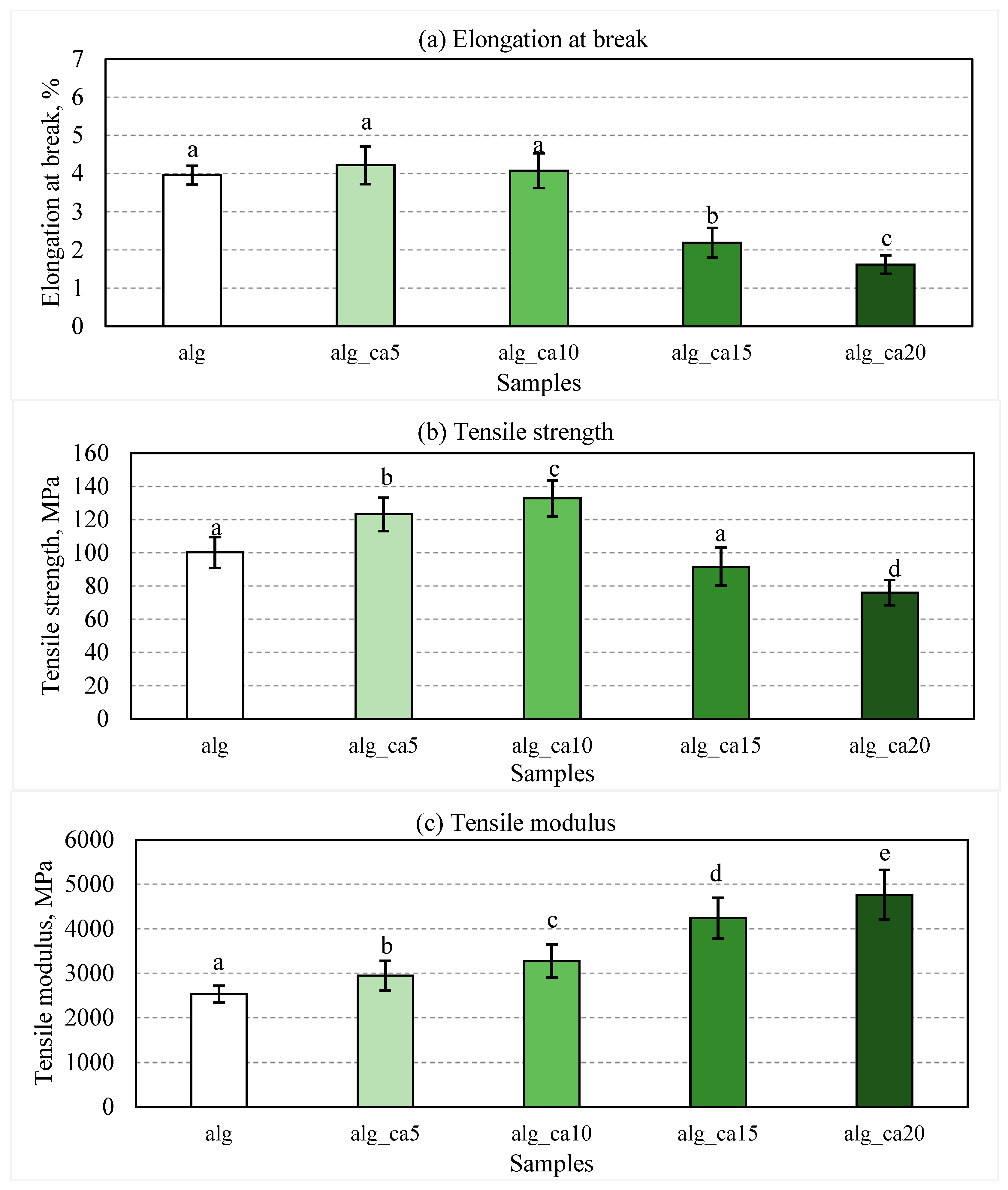 Polymers 15 03118 g001 Polymers 15 03118 g001