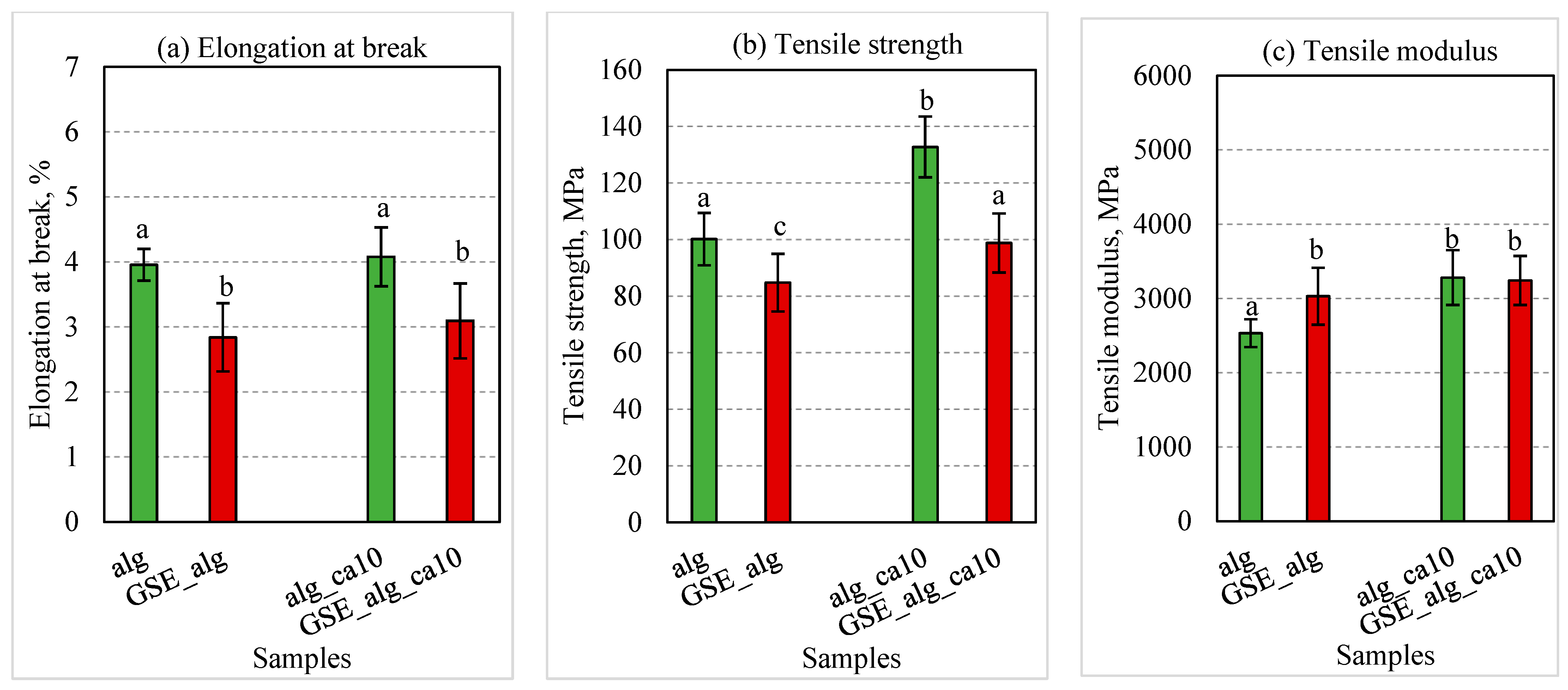 Polymers 15 03118 g003 Polymers 15 03118 g003