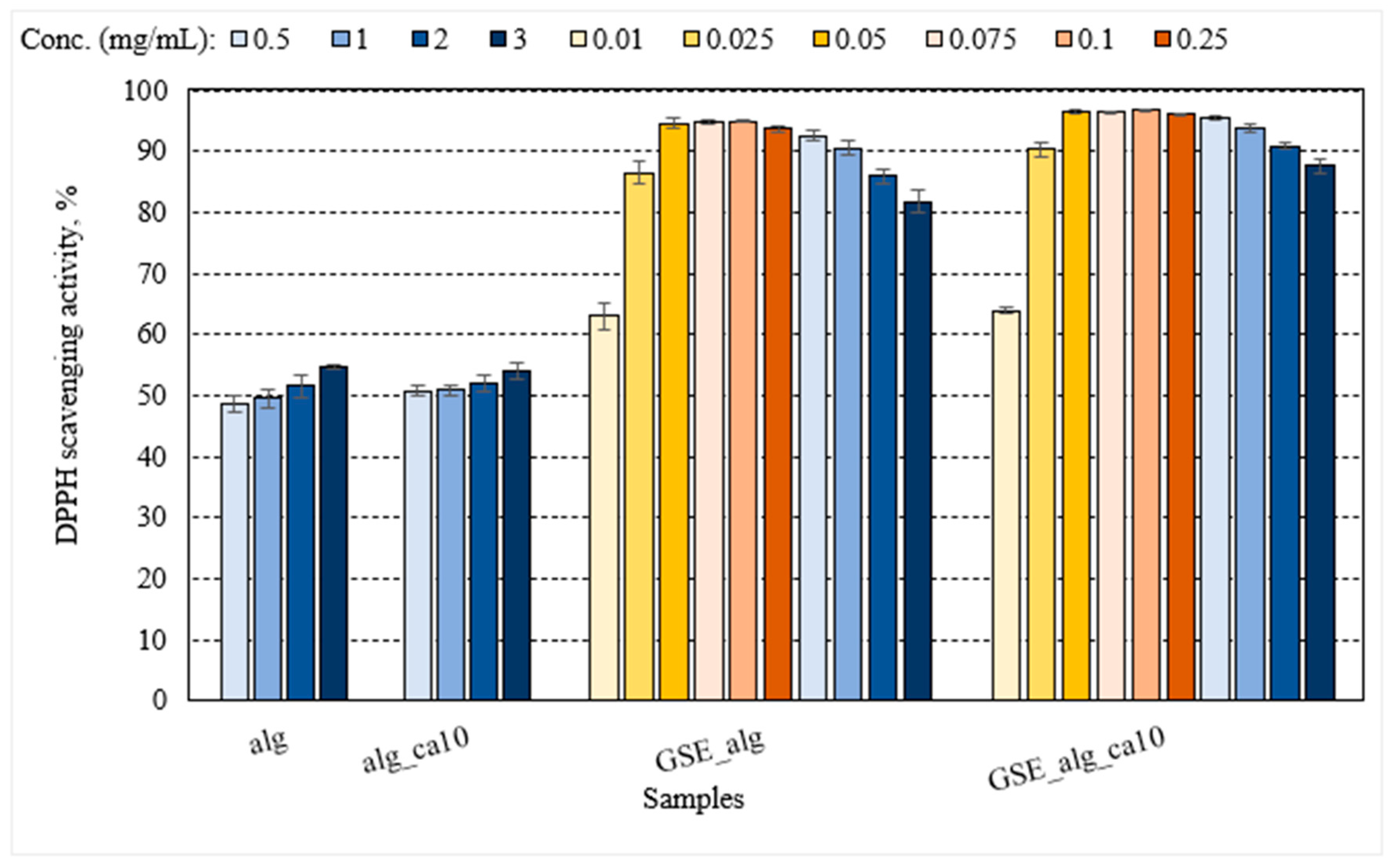 Polymers 15 03118 g005 Polymers 15 03118 g005