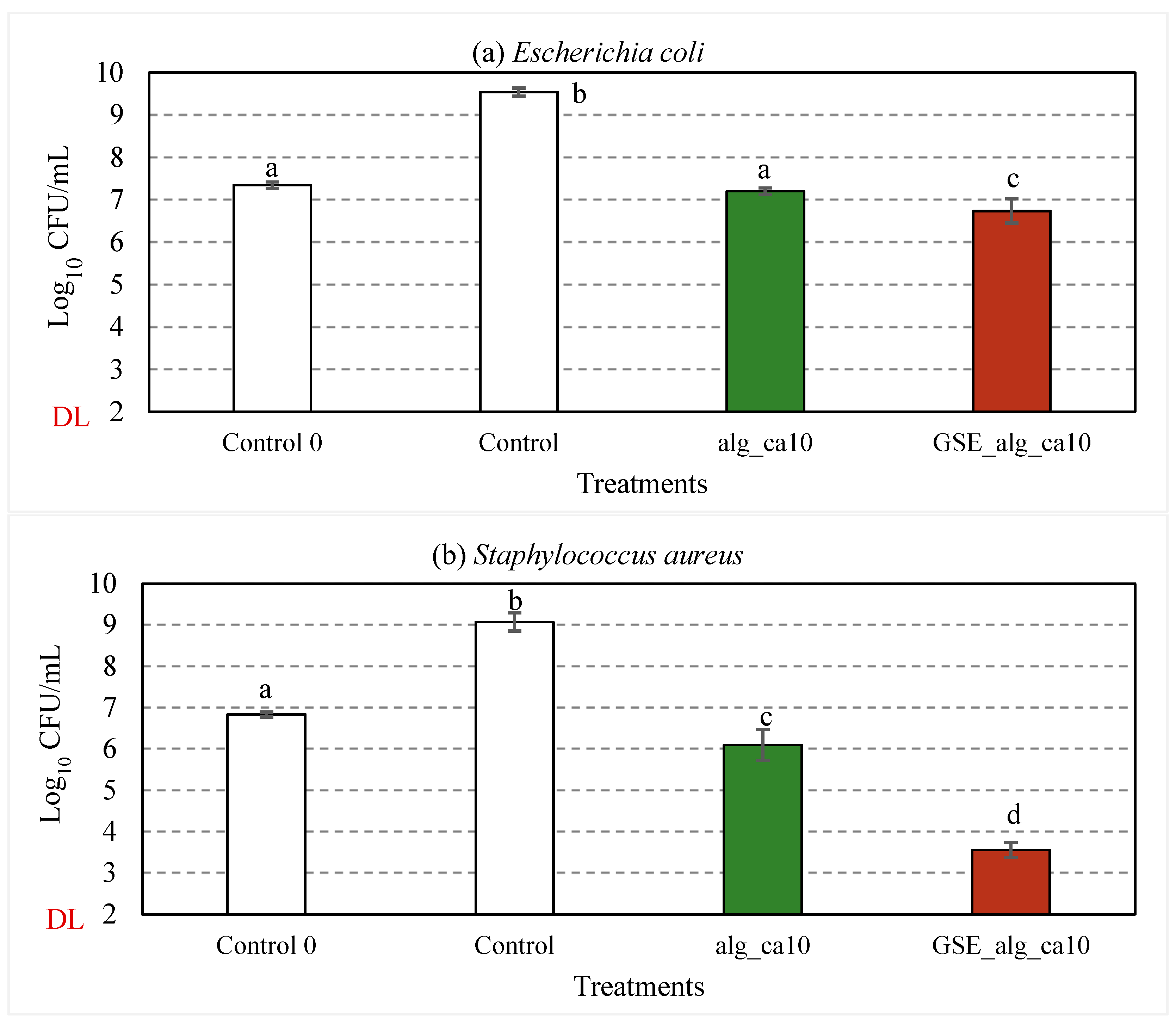 Polymers 15 03118 g006 Polymers 15 03118 g006