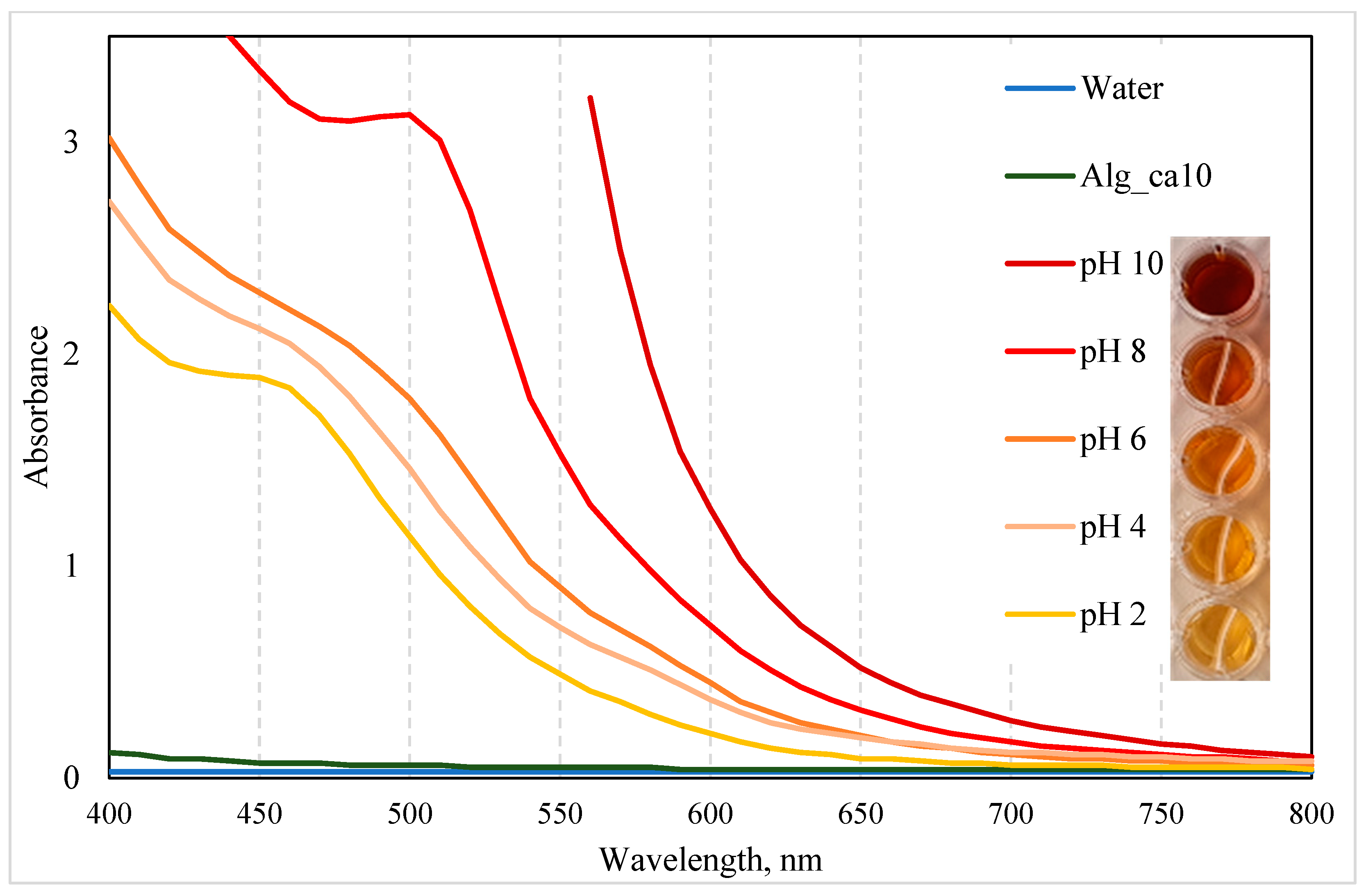 Polymers 15 03118 g007 Polymers 15 03118 g007