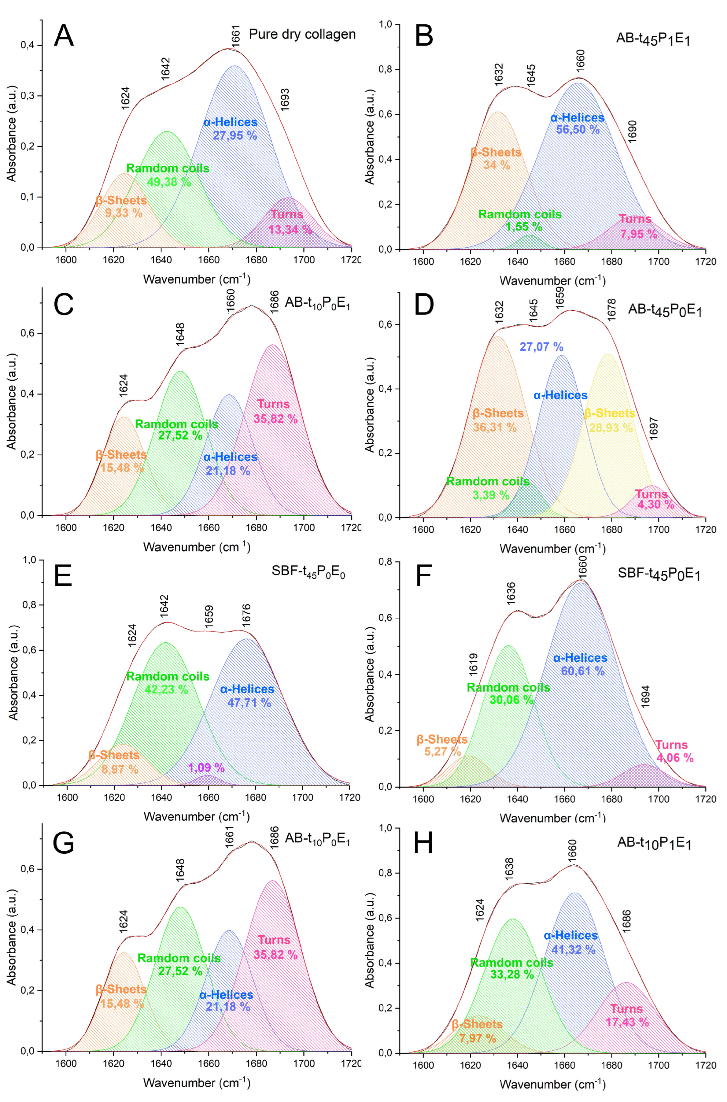 Polymers 15 03121 g005