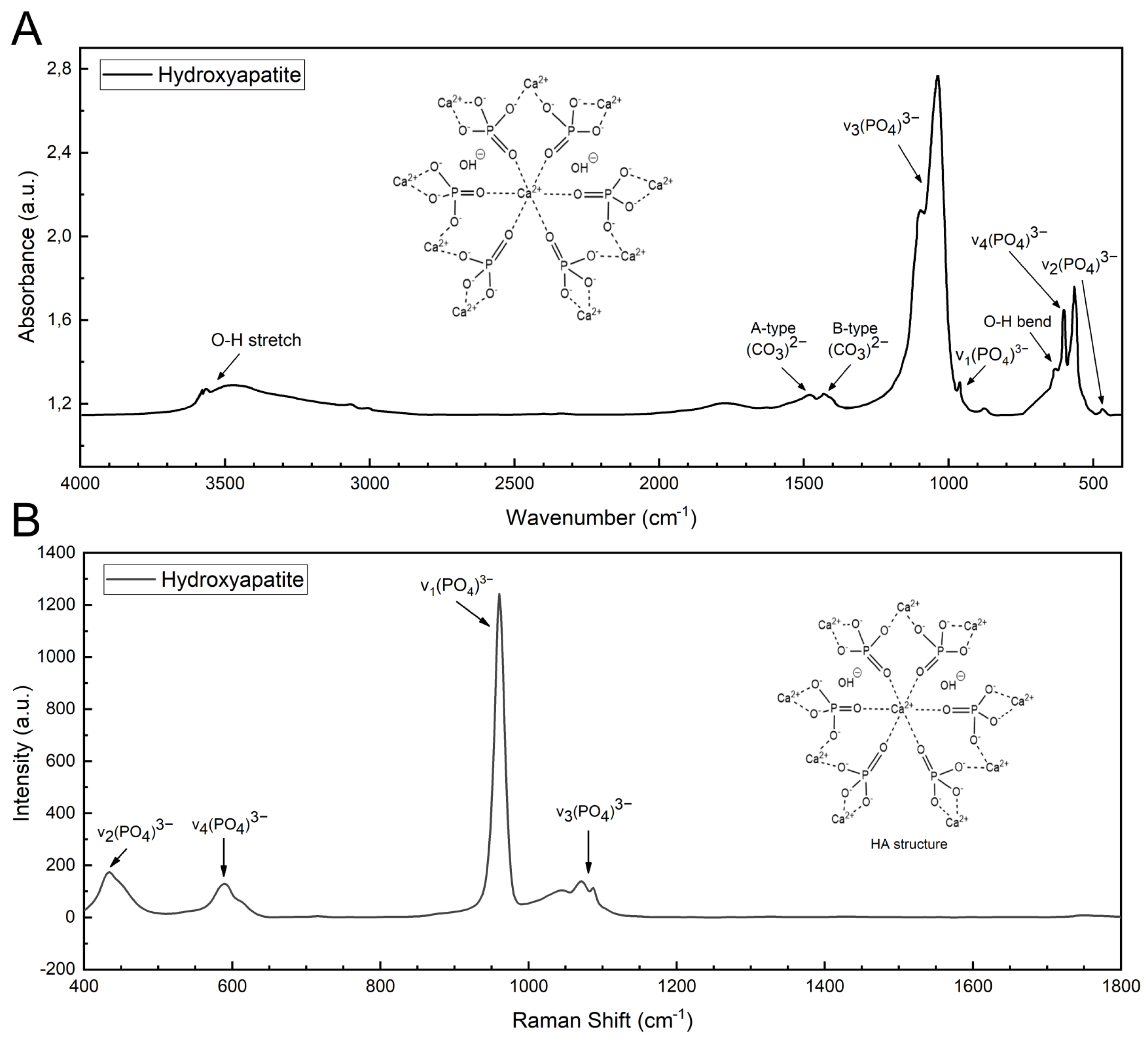 Polymers 15 03121 g006