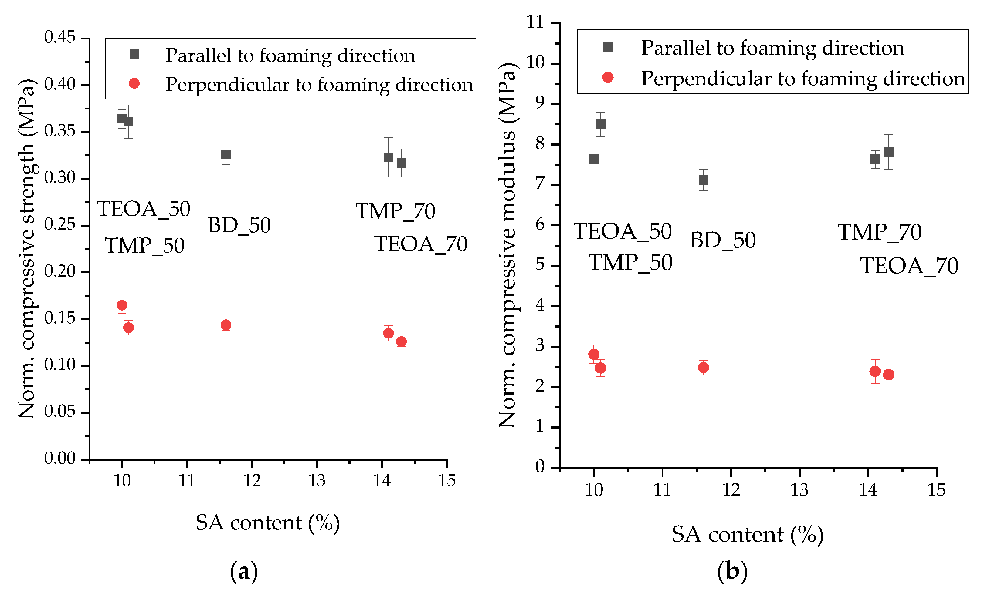 Polymers 15 03124 g006 Polymers 15 03124 g006