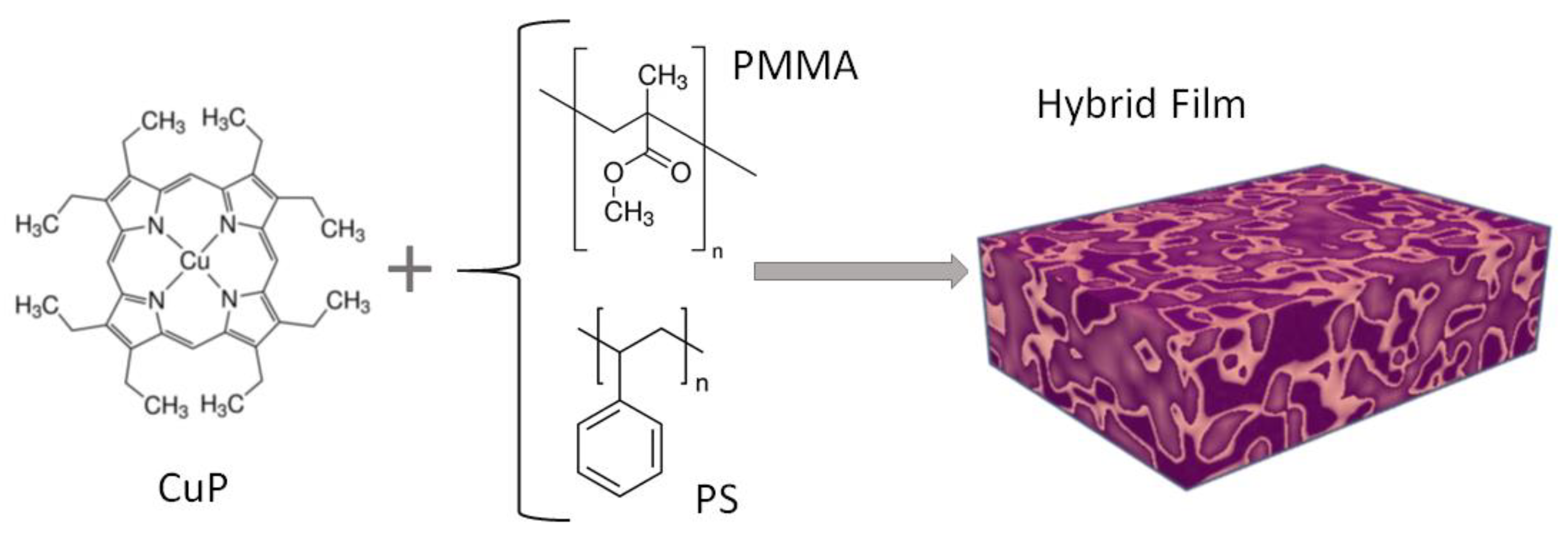 Polymers 15 03125 g001
