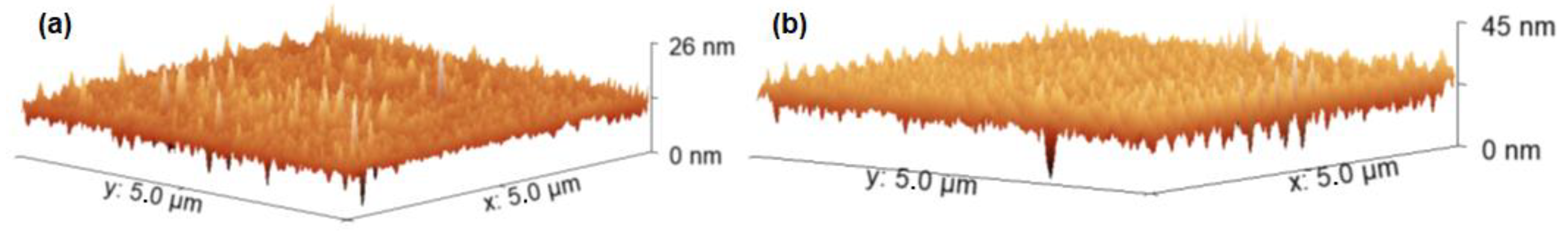 Polymers 15 03125 g003
