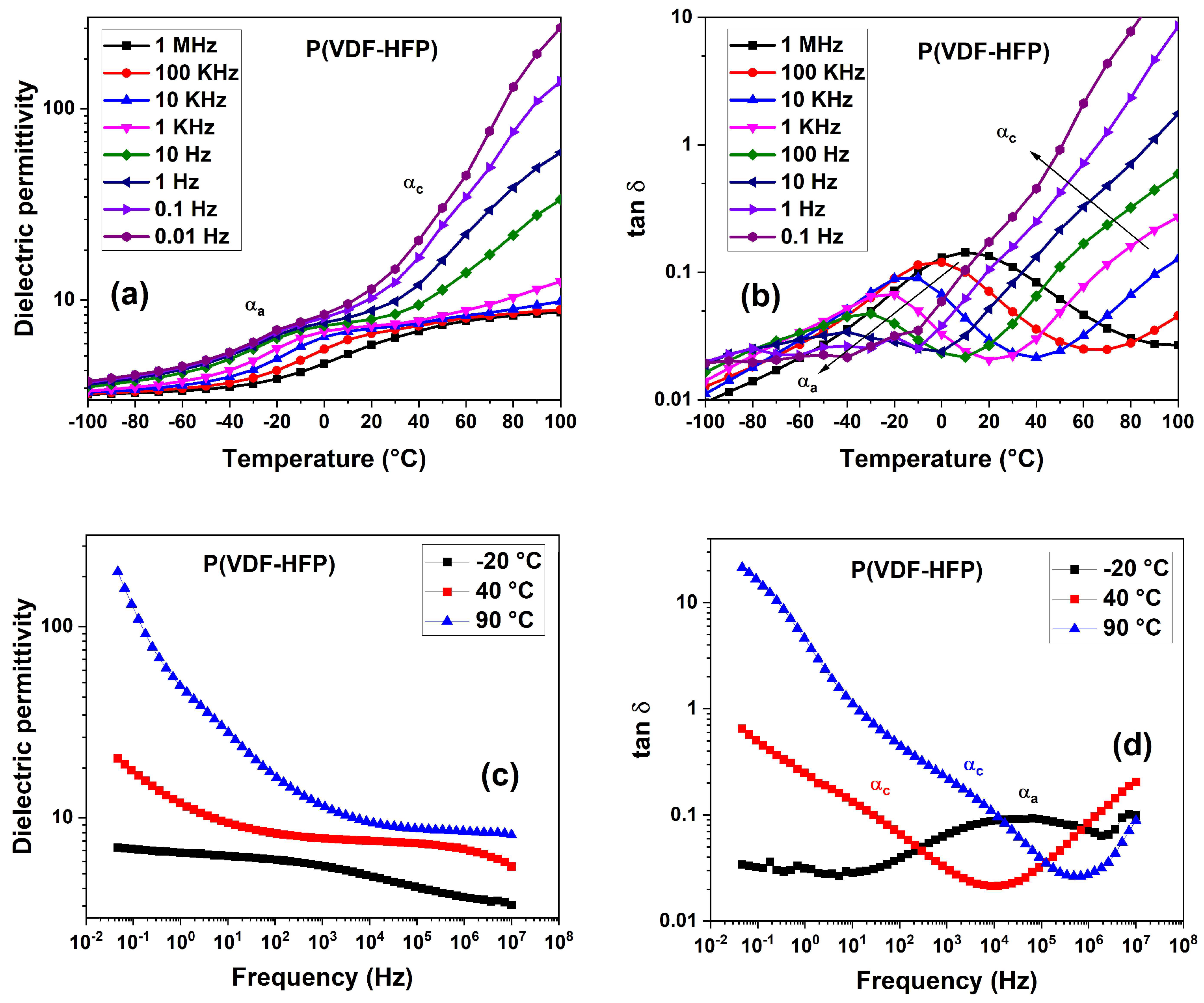 Polymers 15 03126 g006