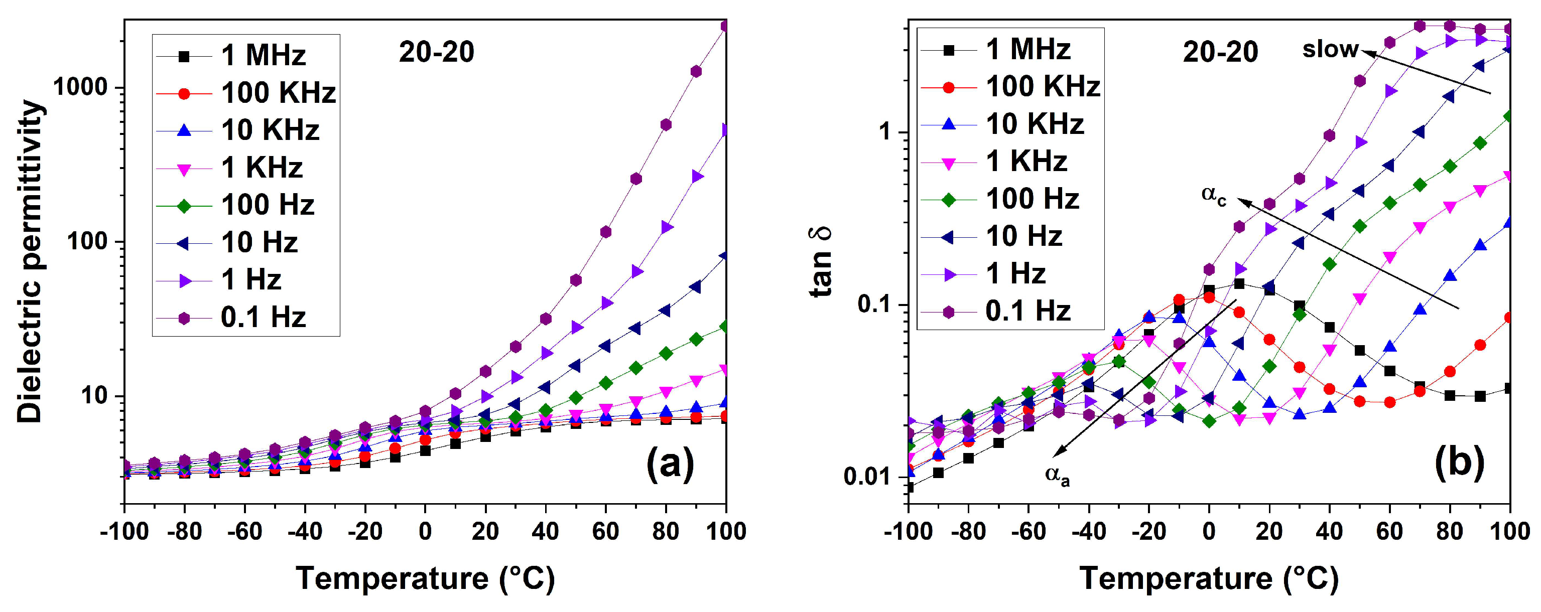 Polymers 15 03126 g007