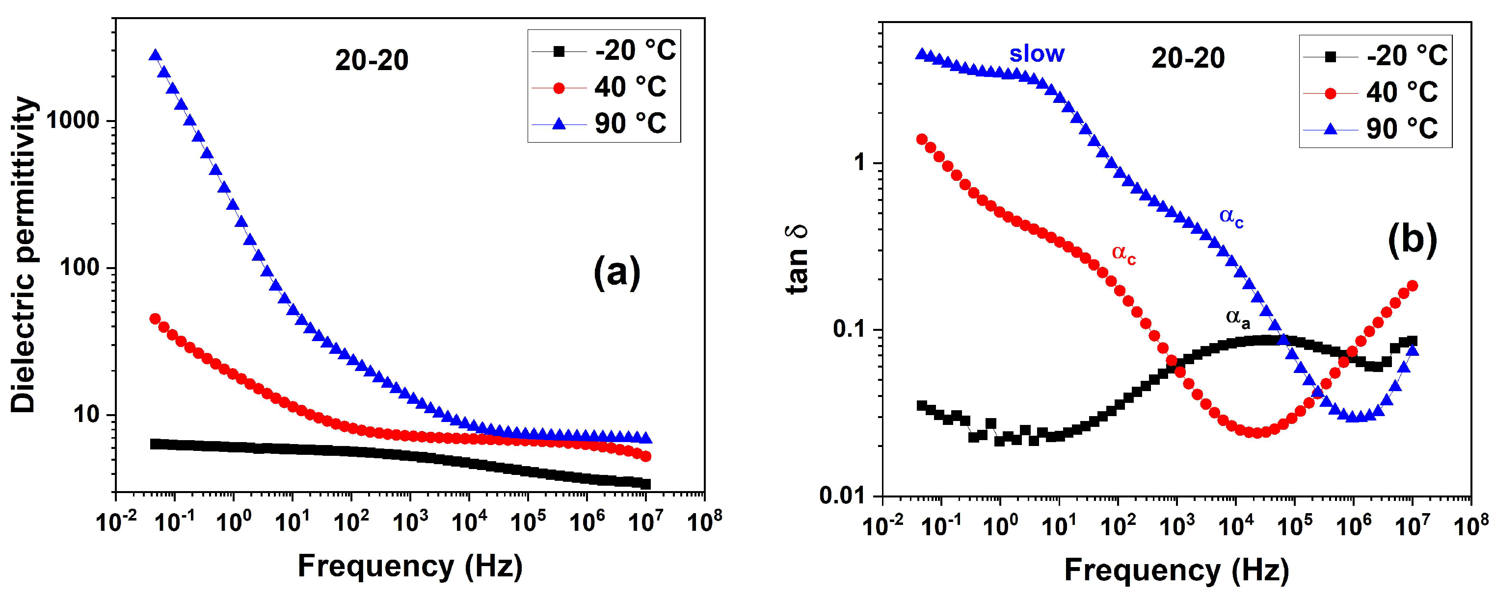 Polymers 15 03126 g008