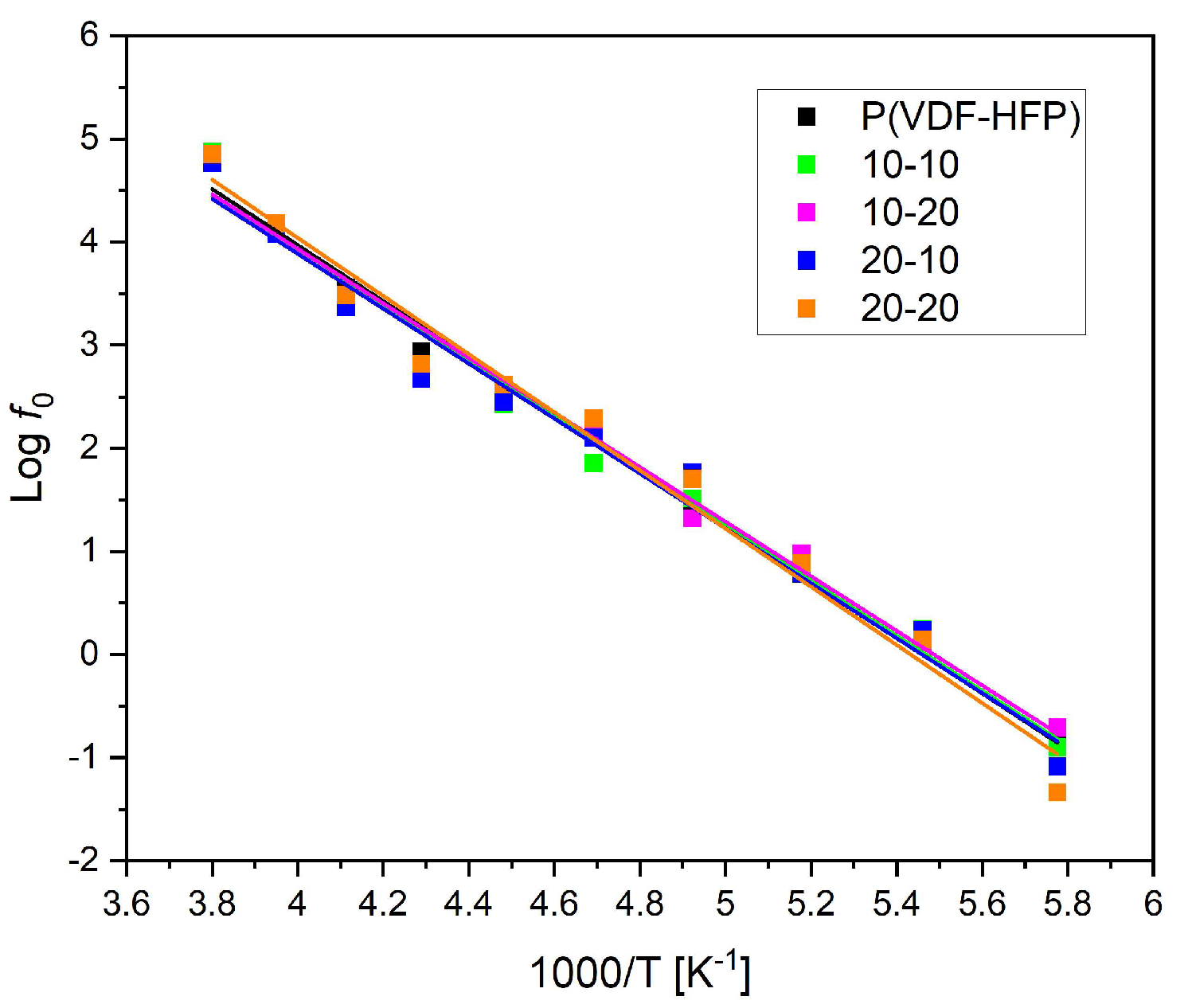 Polymers 15 03126 g013