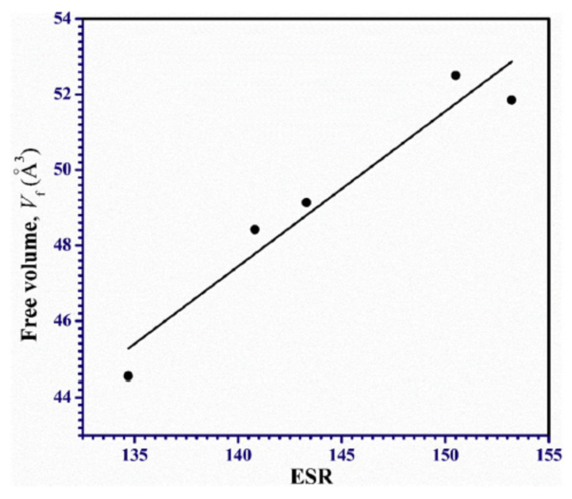 Polymers 15 03128 g005 Polymers 15 03128 g005
