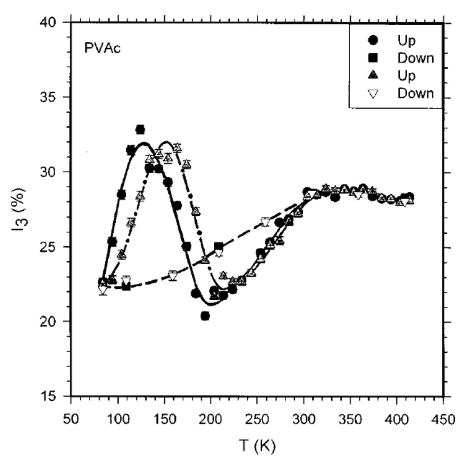 Polymers 15 03128 g011 Polymers 15 03128 g011