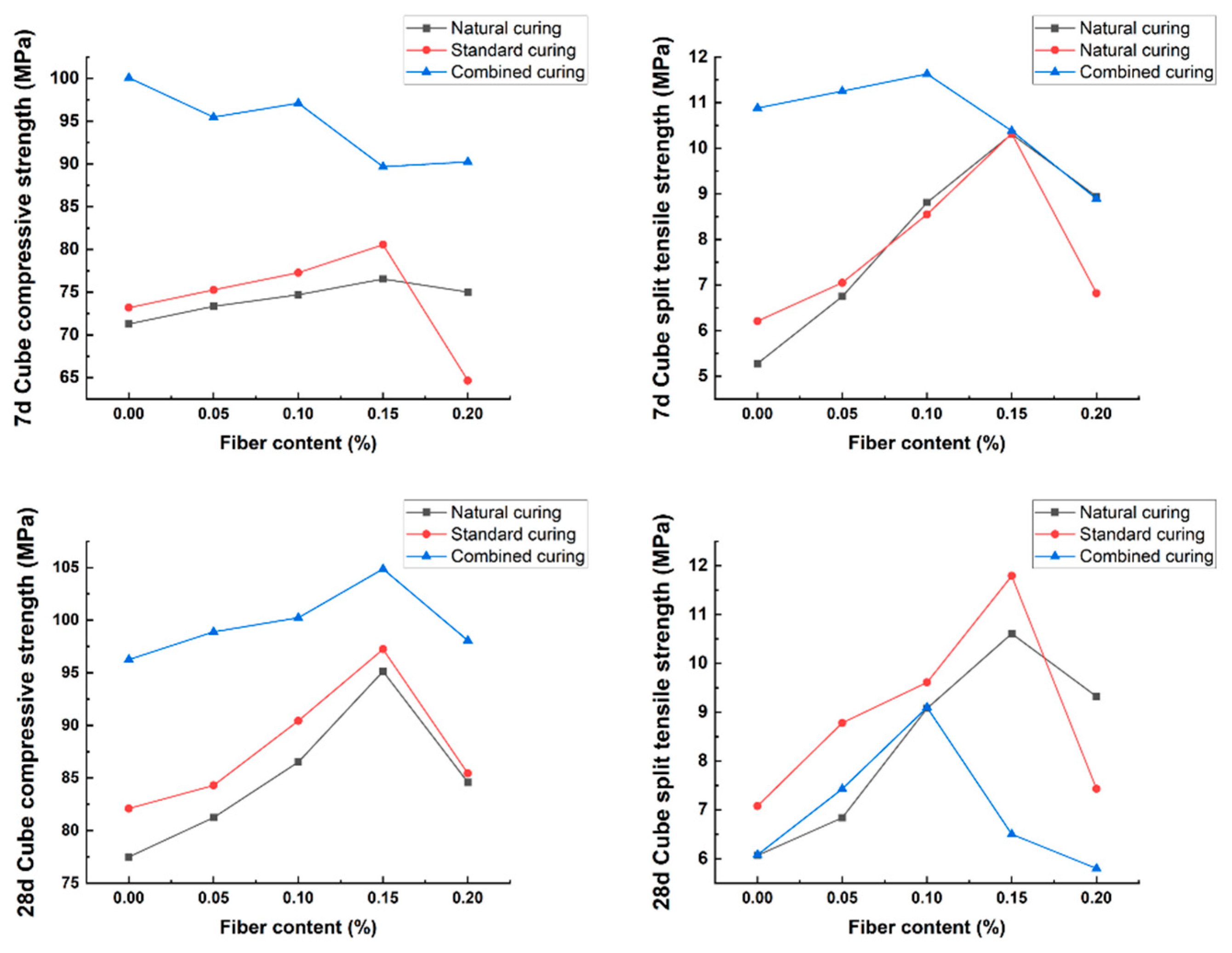 Polymers 15 03129 g004