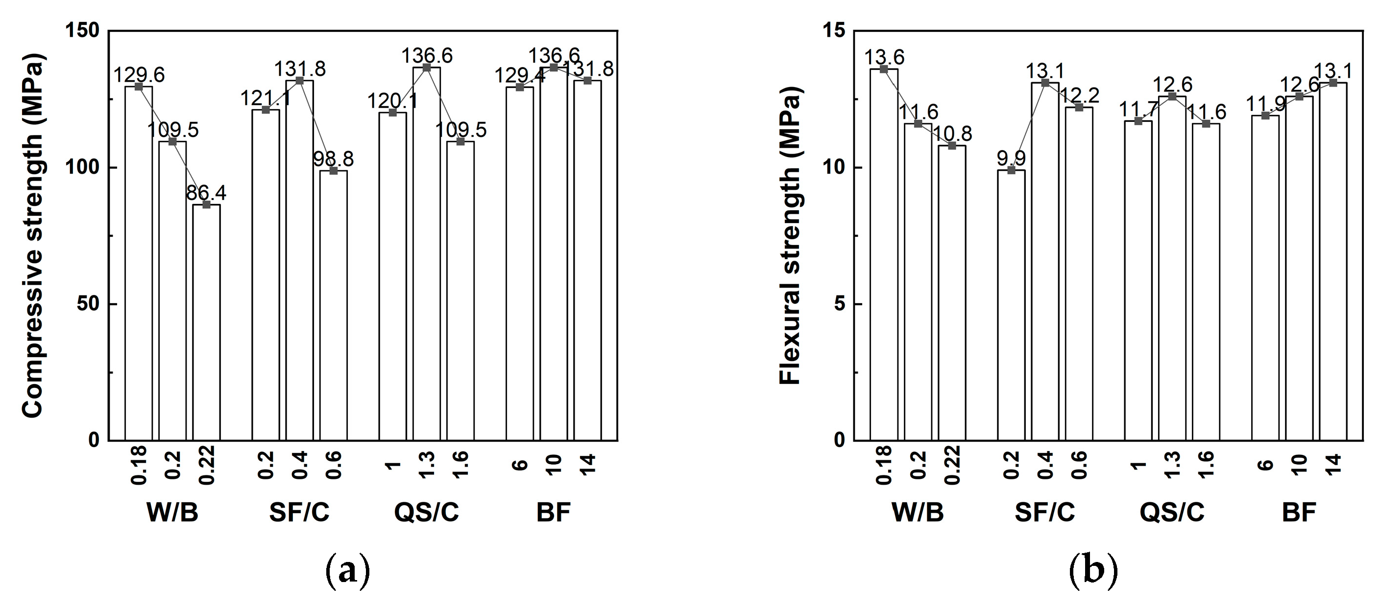 Polymers 15 03129 g005