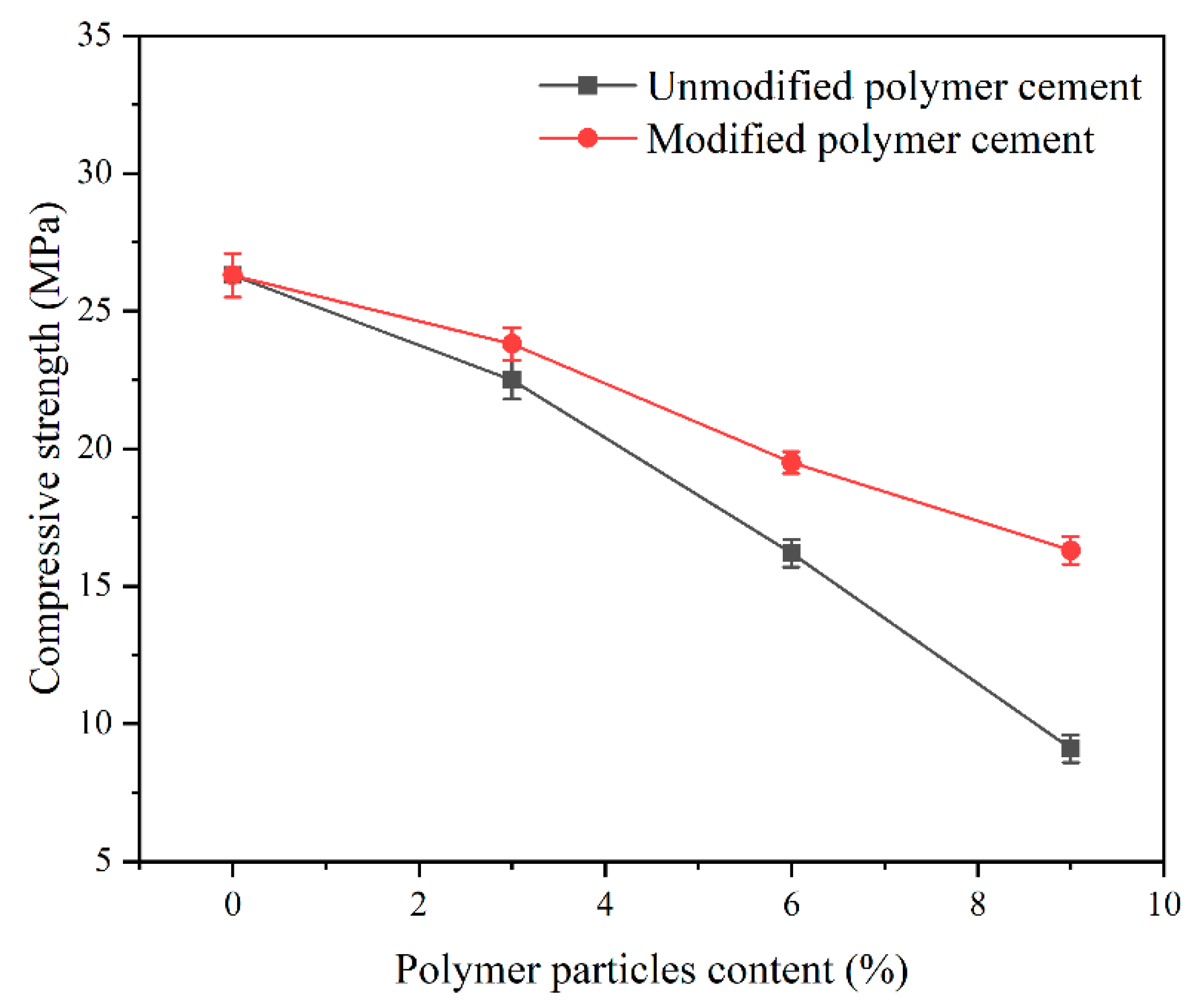 Polymers 15 03130 g004 Polymers 15 03130 g004