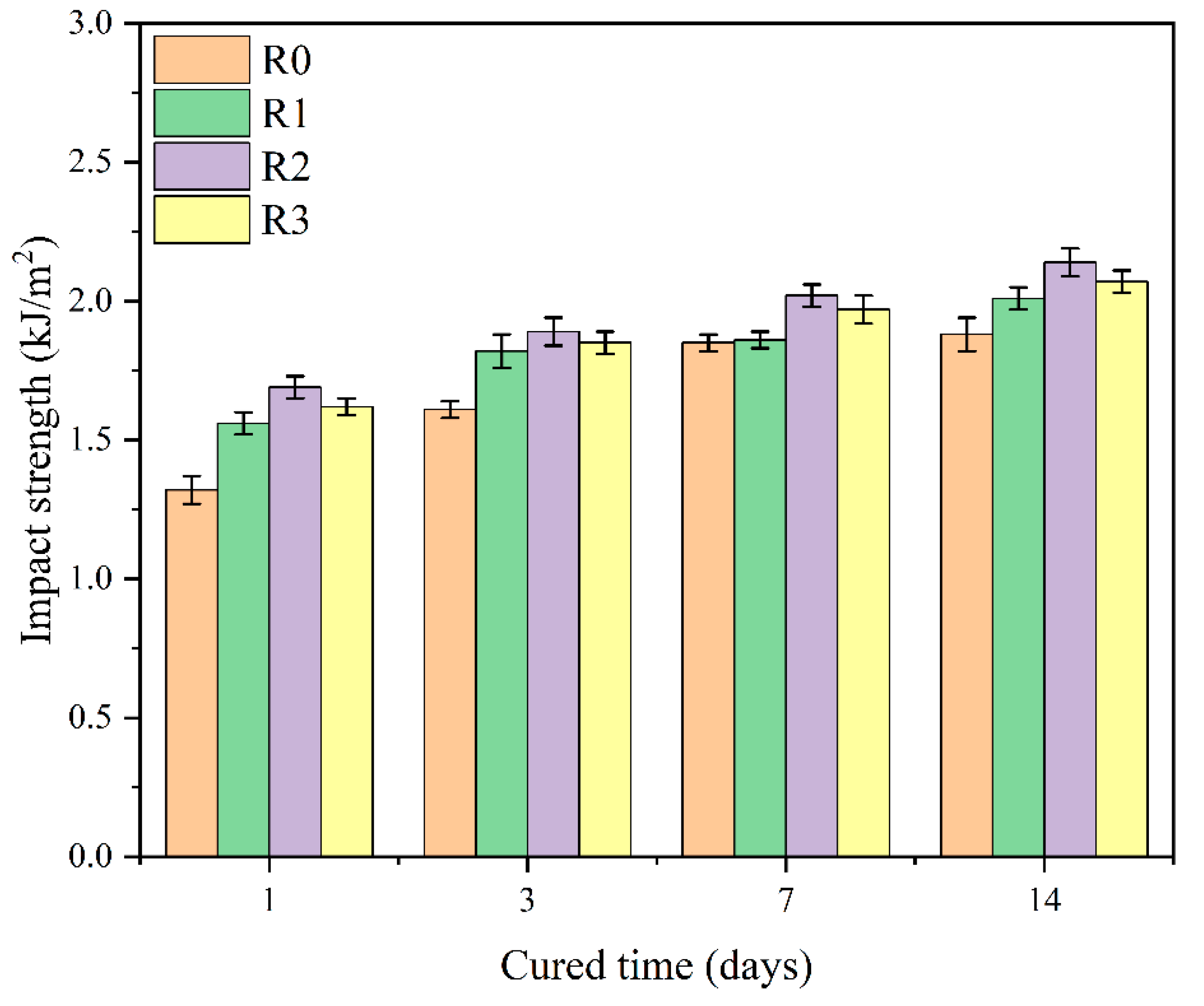 Polymers 15 03130 g006 Polymers 15 03130 g006