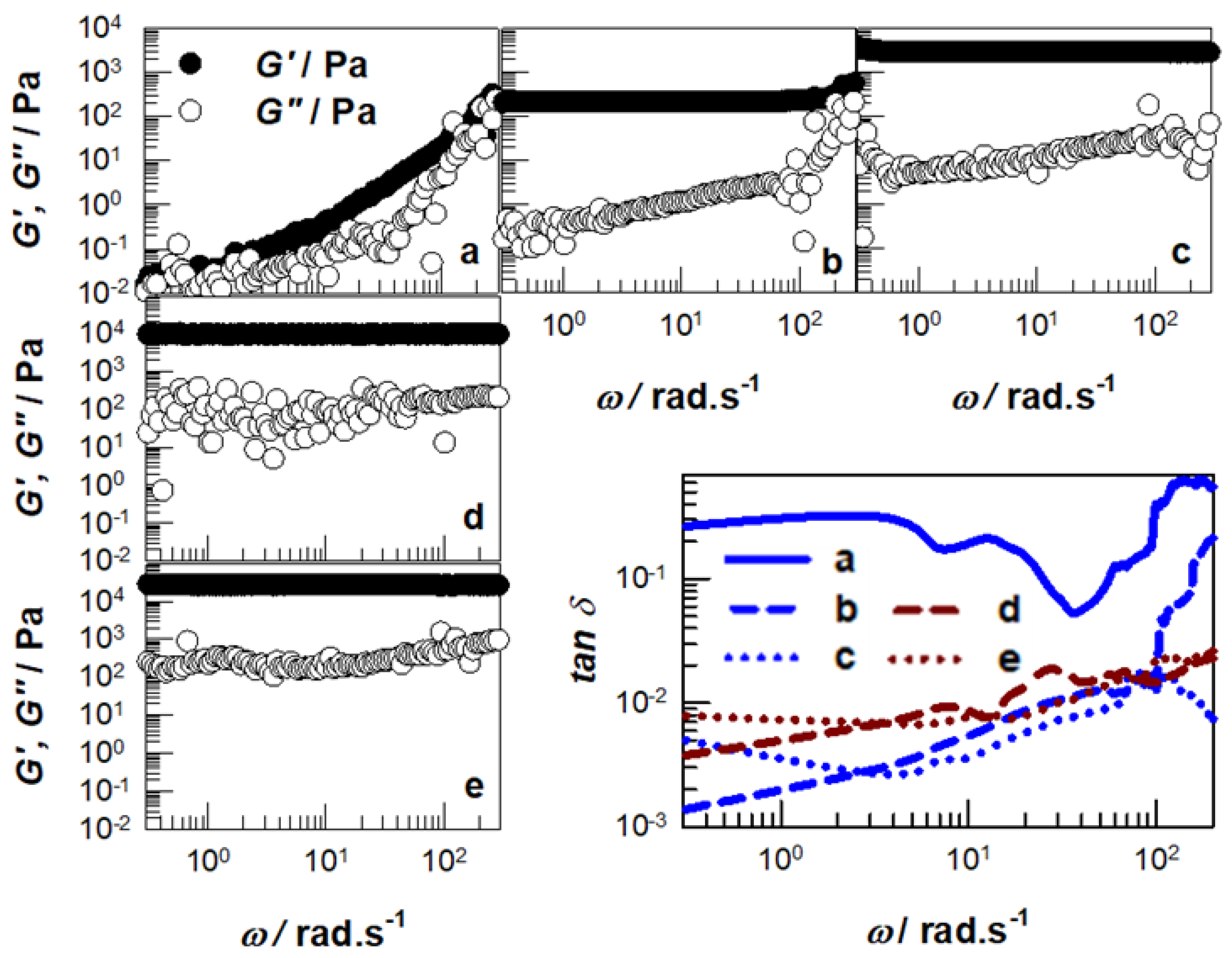 Polymers 15 03131 g002