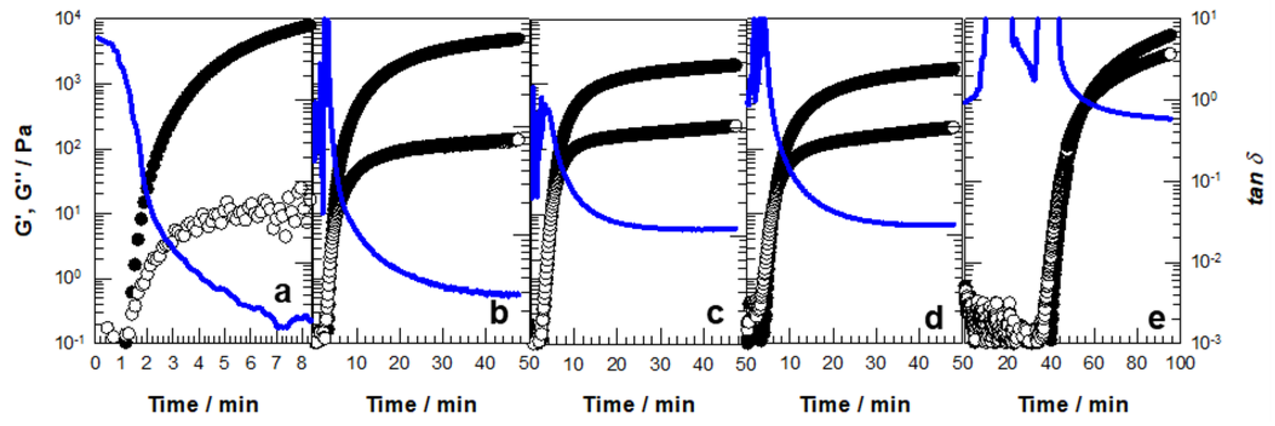 Polymers 15 03131 g003