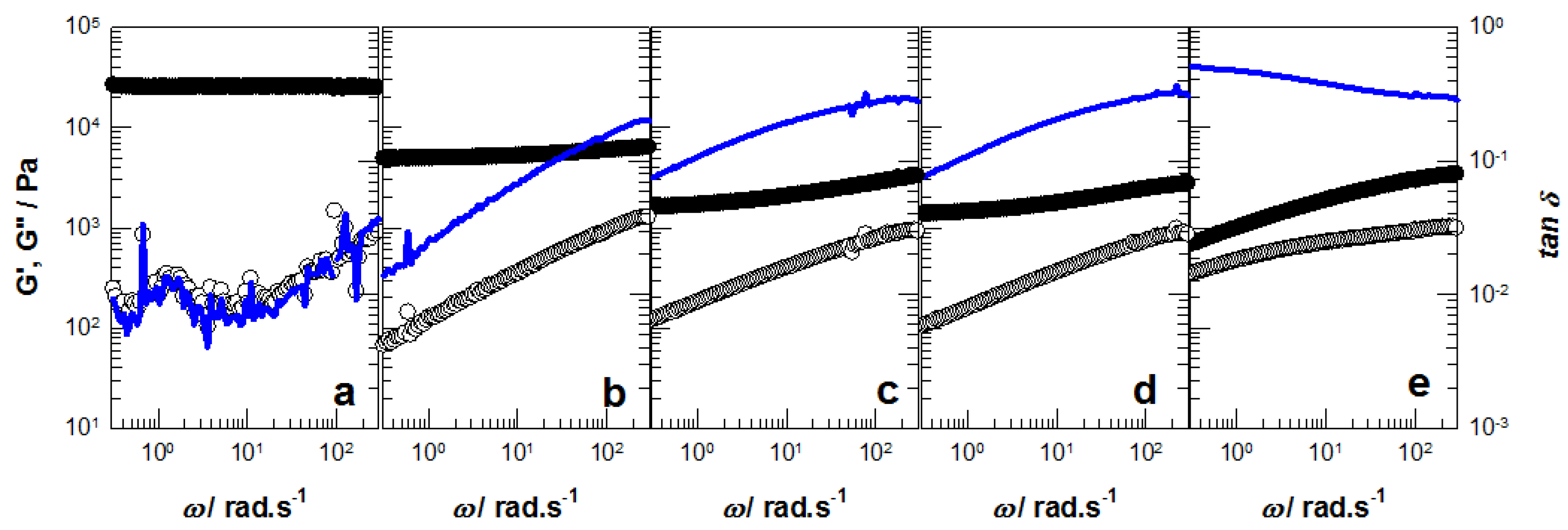 Polymers 15 03131 g004