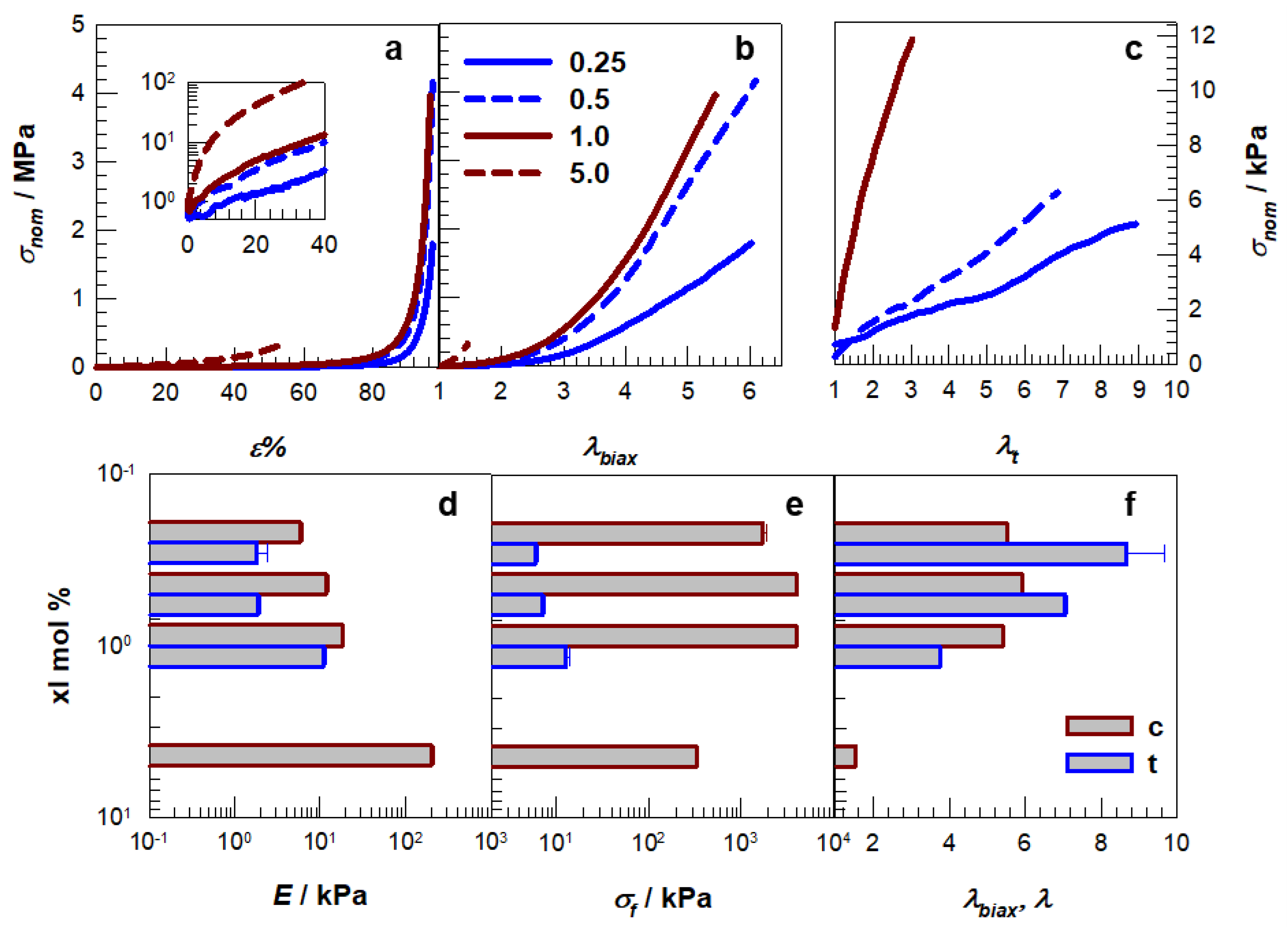 Polymers 15 03131 g006
