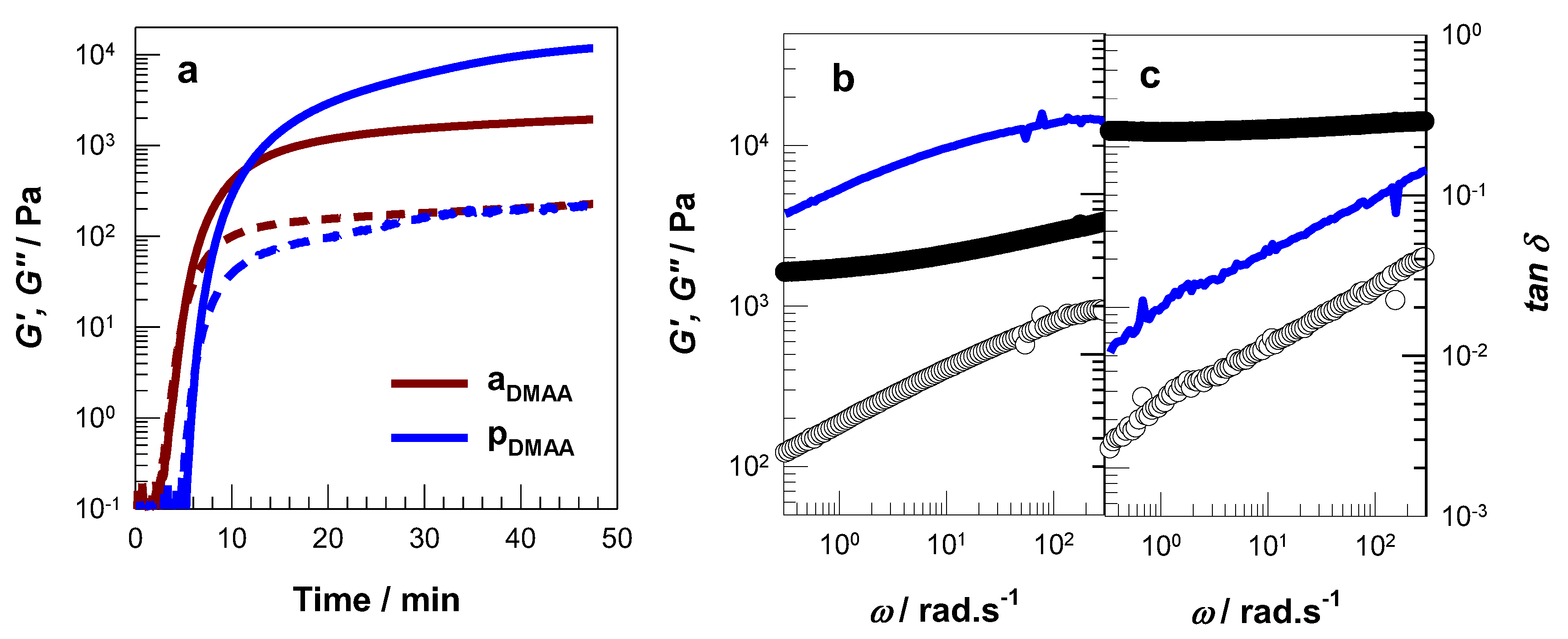 Polymers 15 03131 g007