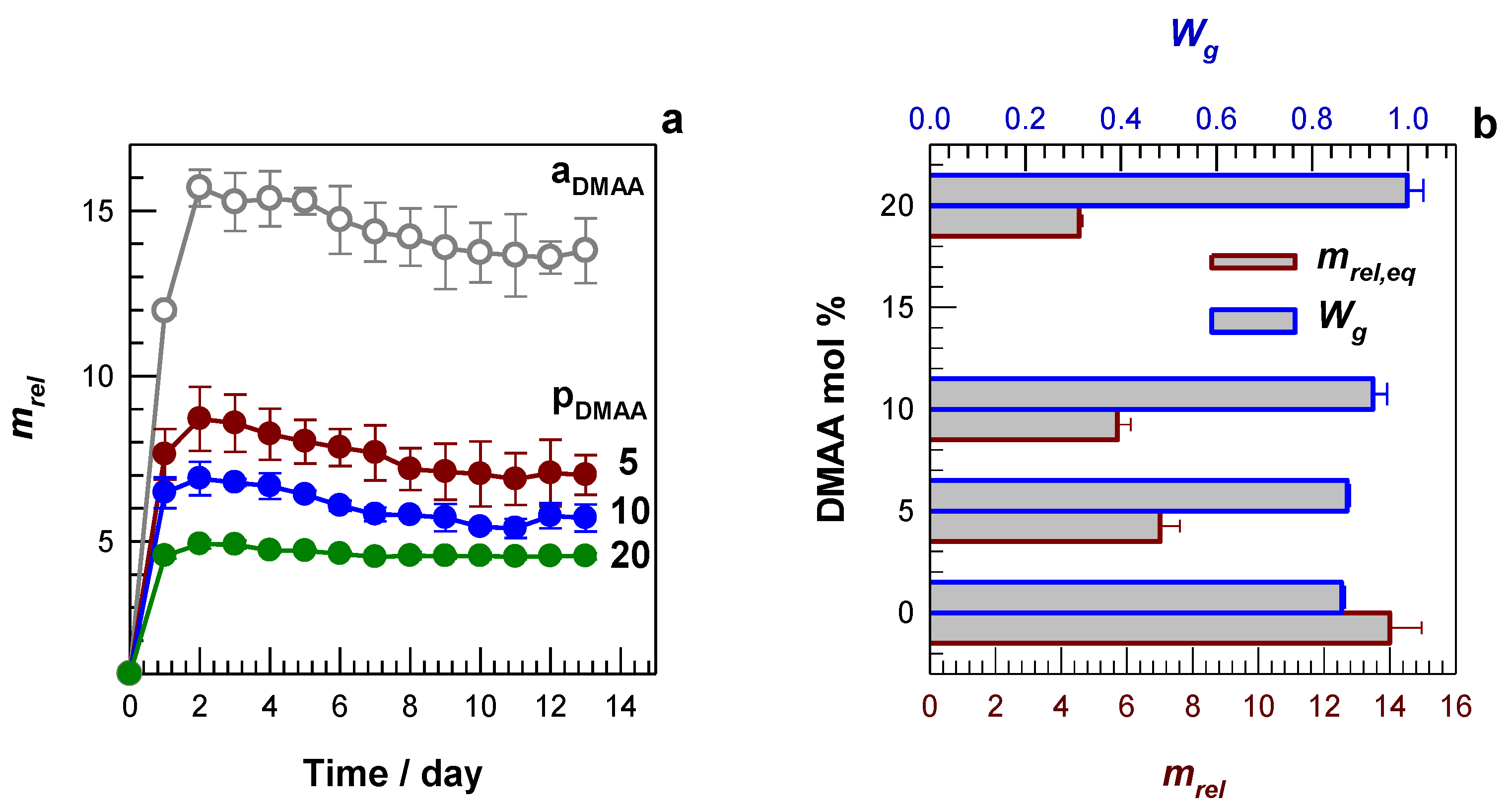 Polymers 15 03131 g008