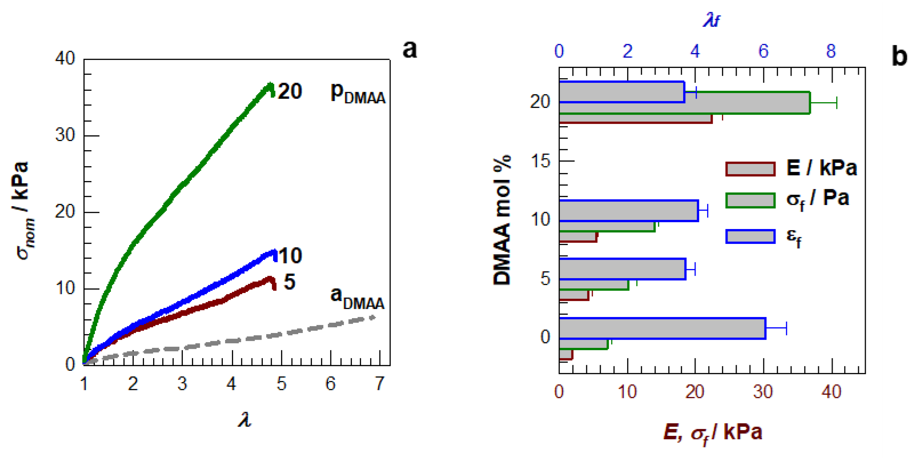 Polymers 15 03131 g009