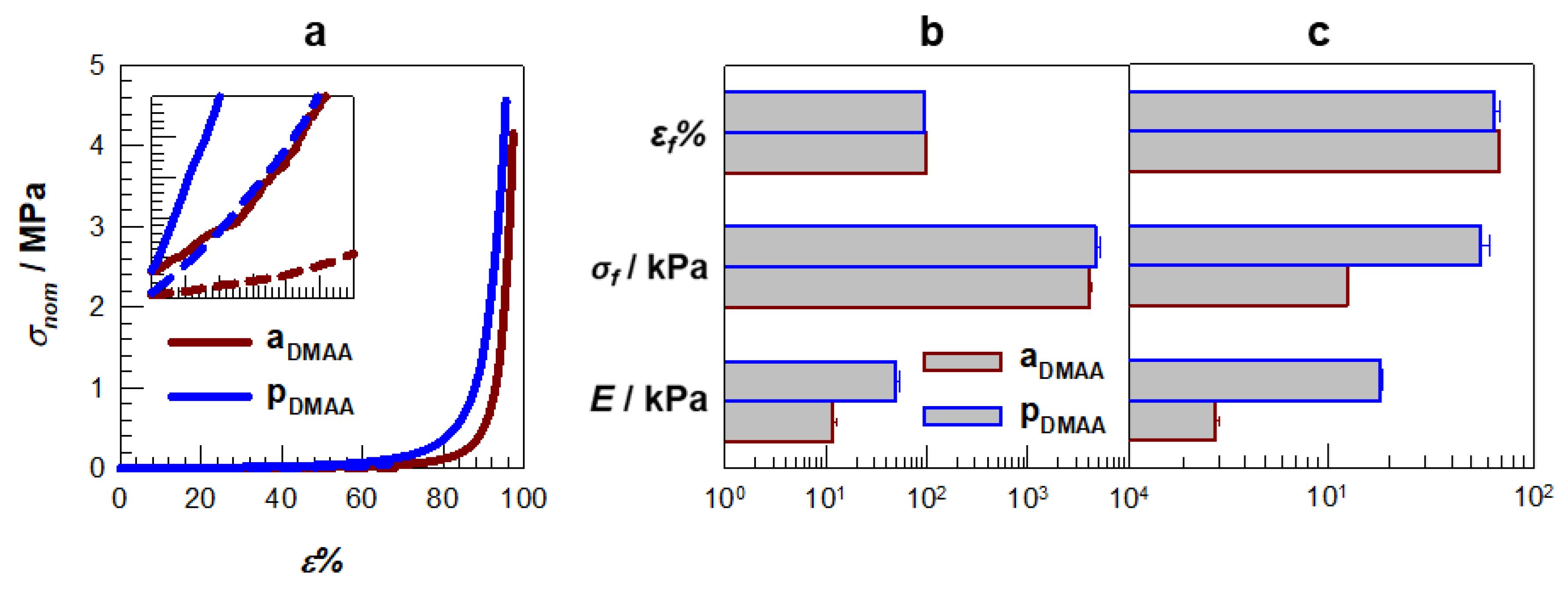 Polymers 15 03131 g011