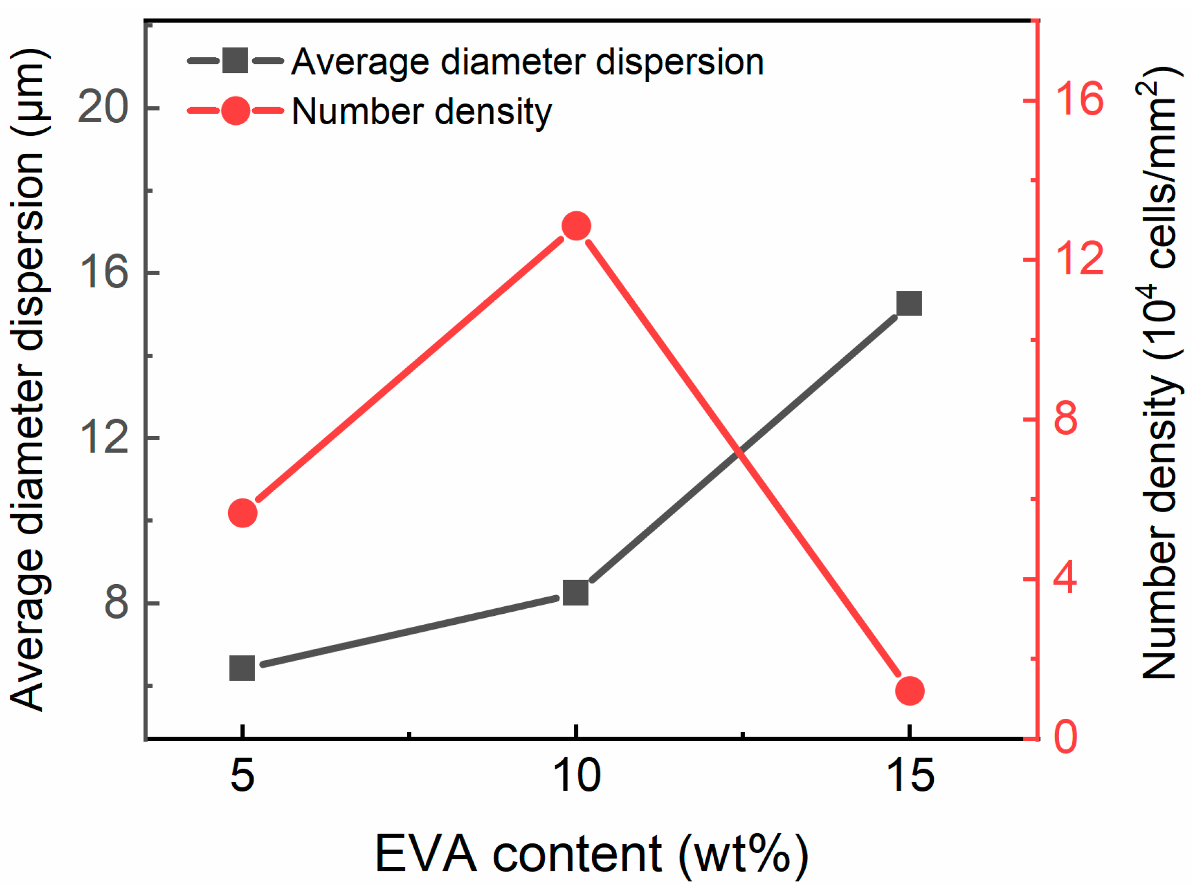 Polymers 15 03134 g003 Polymers 15 03134 g003