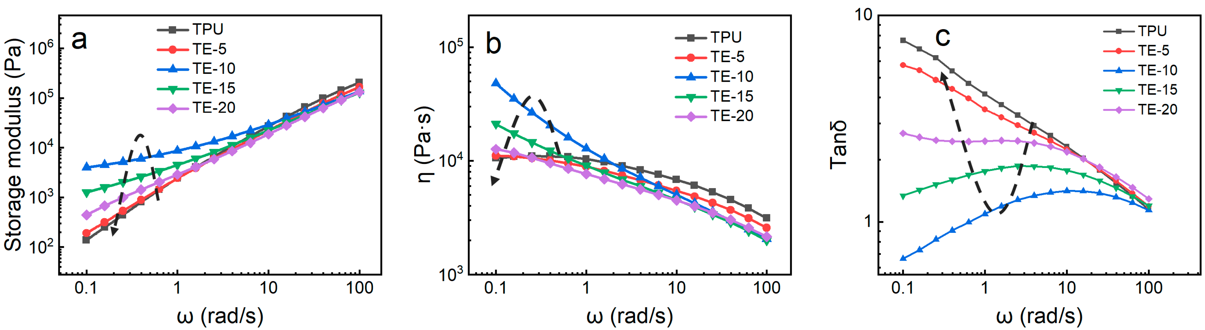 Polymers 15 03134 g004 Polymers 15 03134 g004