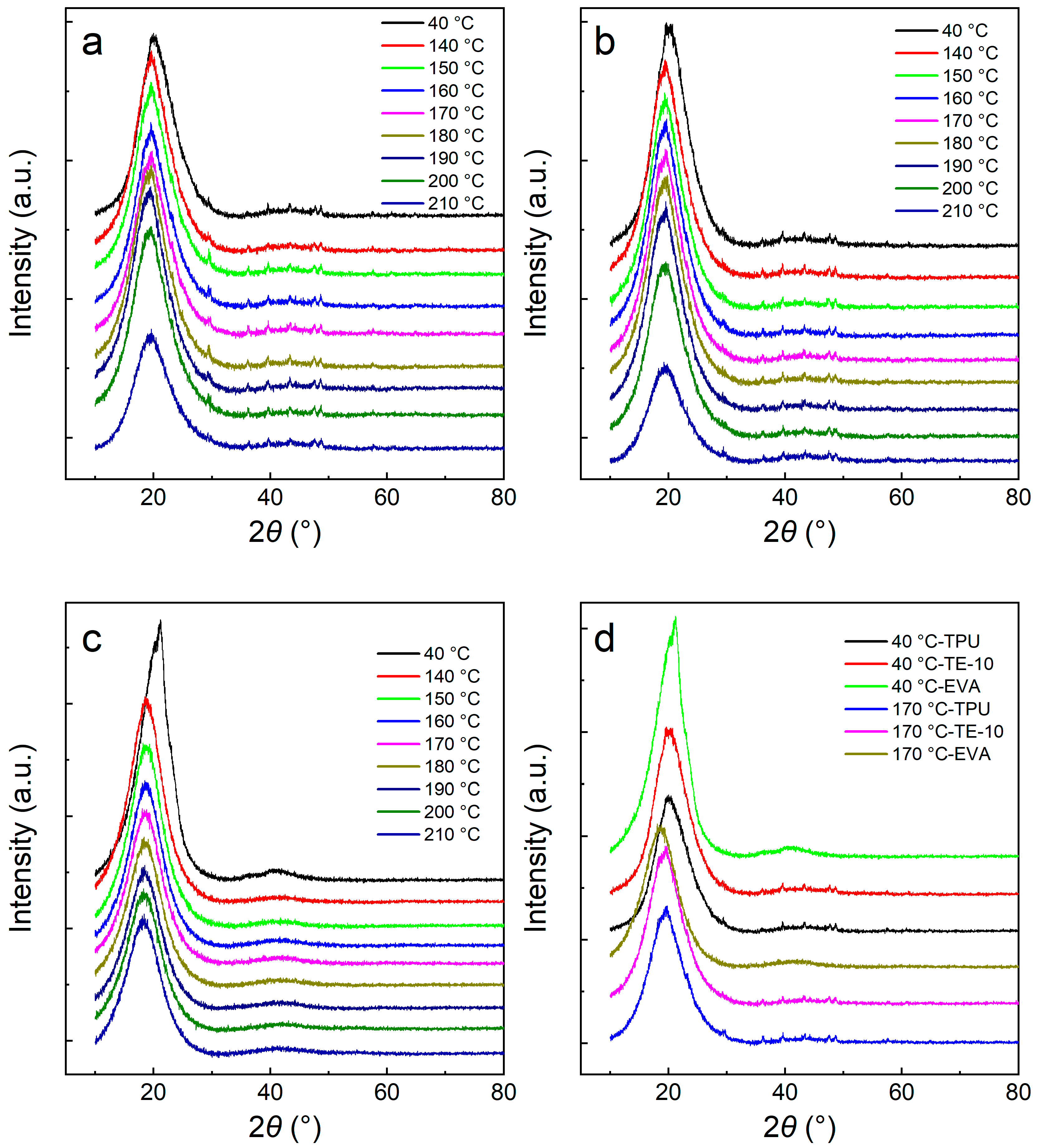 Polymers 15 03134 g006 Polymers 15 03134 g006