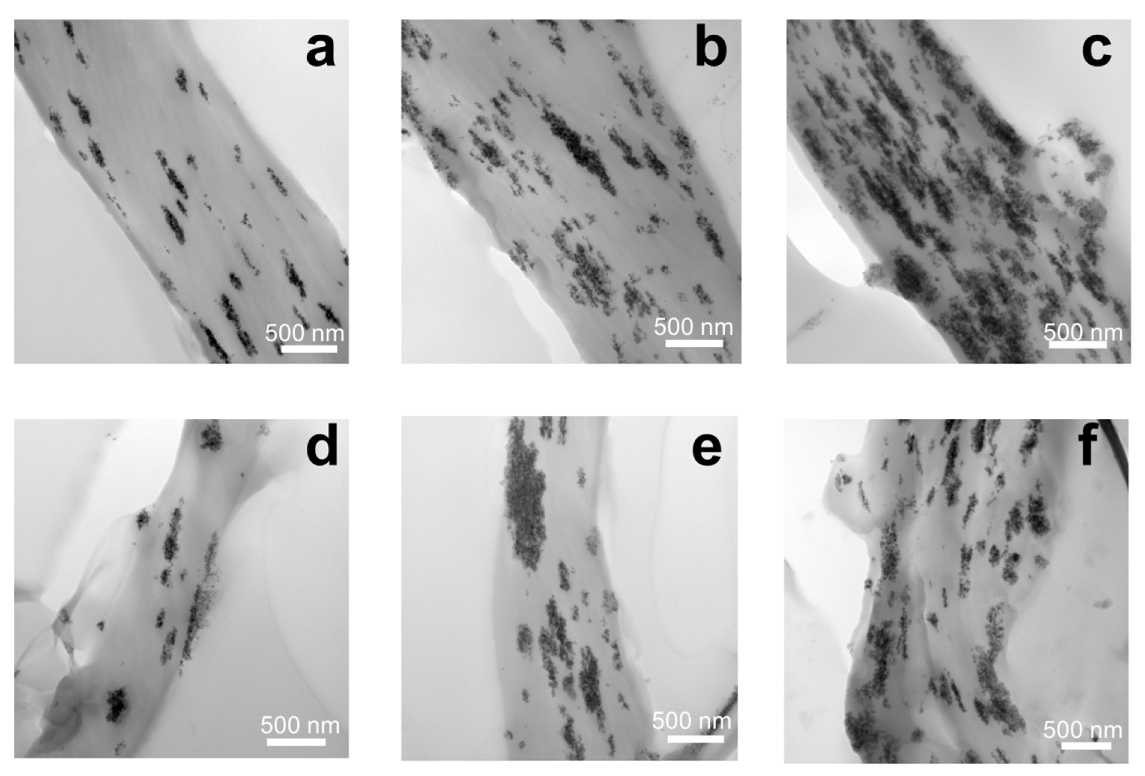 Polymers 15 03135 g004
